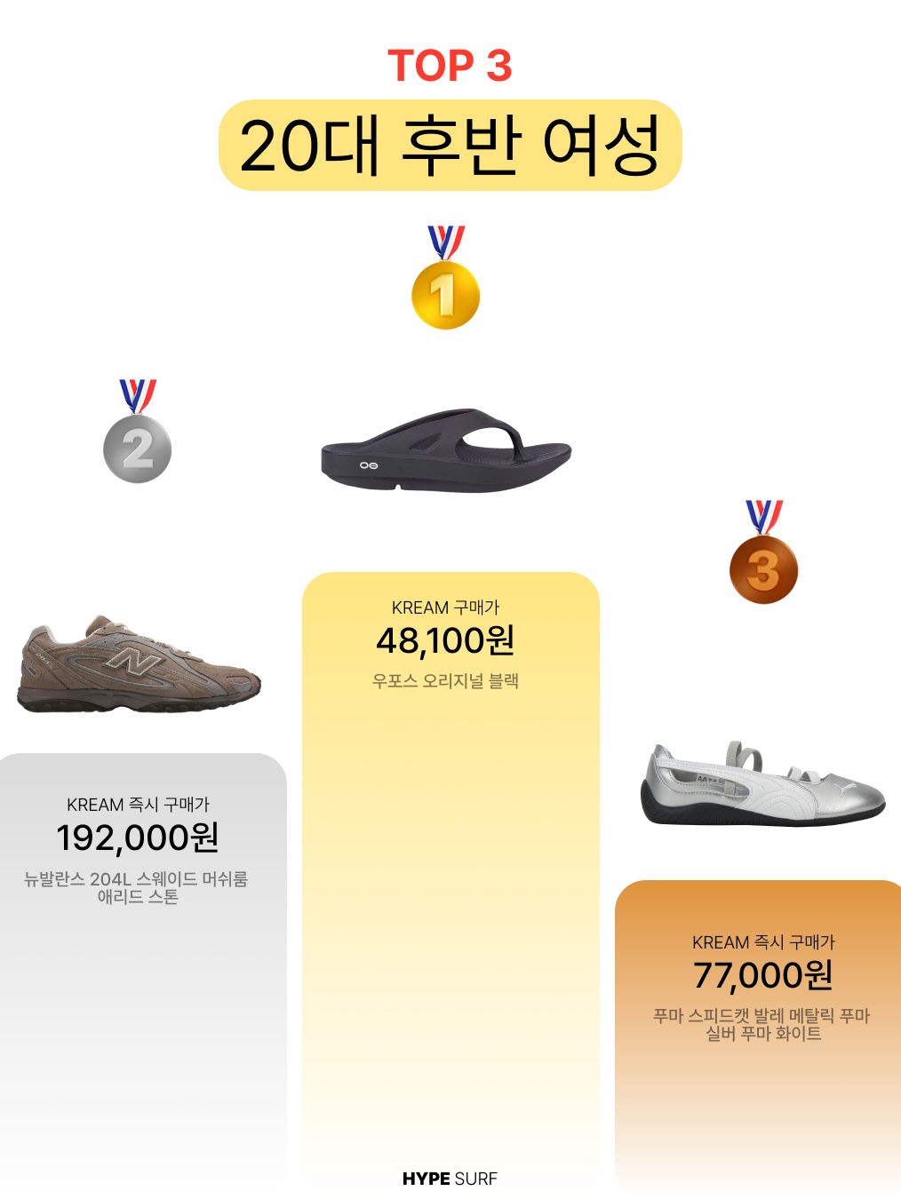 Nike Air Zoom Rival Fly 4 White Pure Platinum, Nike ReactX Rejuven8 Triple Black 착용 스타일 - 7
