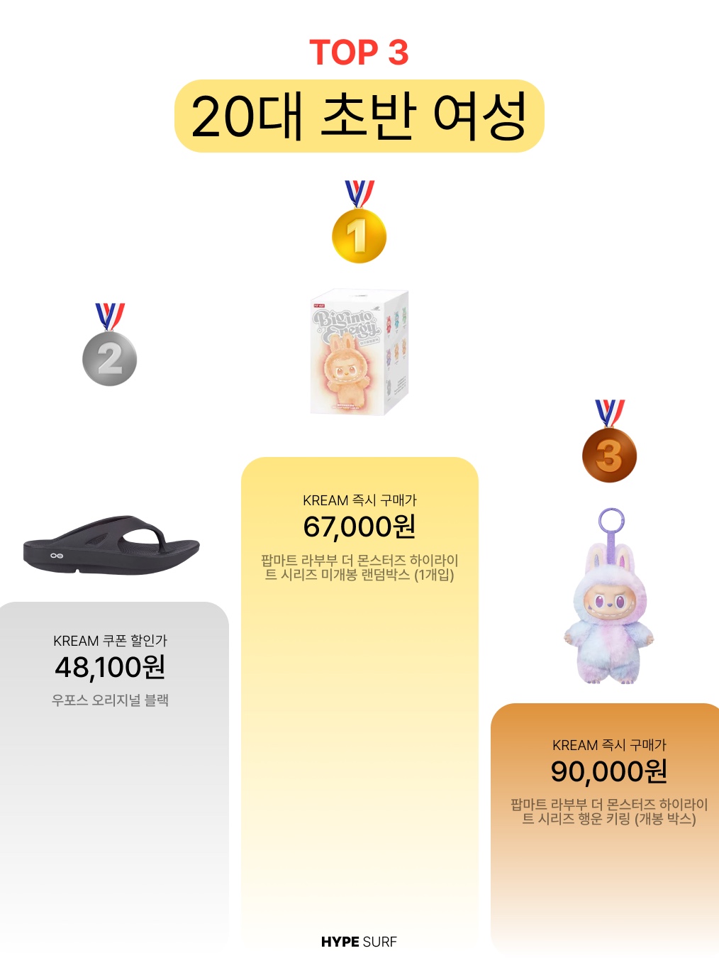 Pop Mart Labubu The Monsters Highlight Series Sealed Case (1 Blind Box), Puma Speedcat OG Red White 착용 스타일 - 3