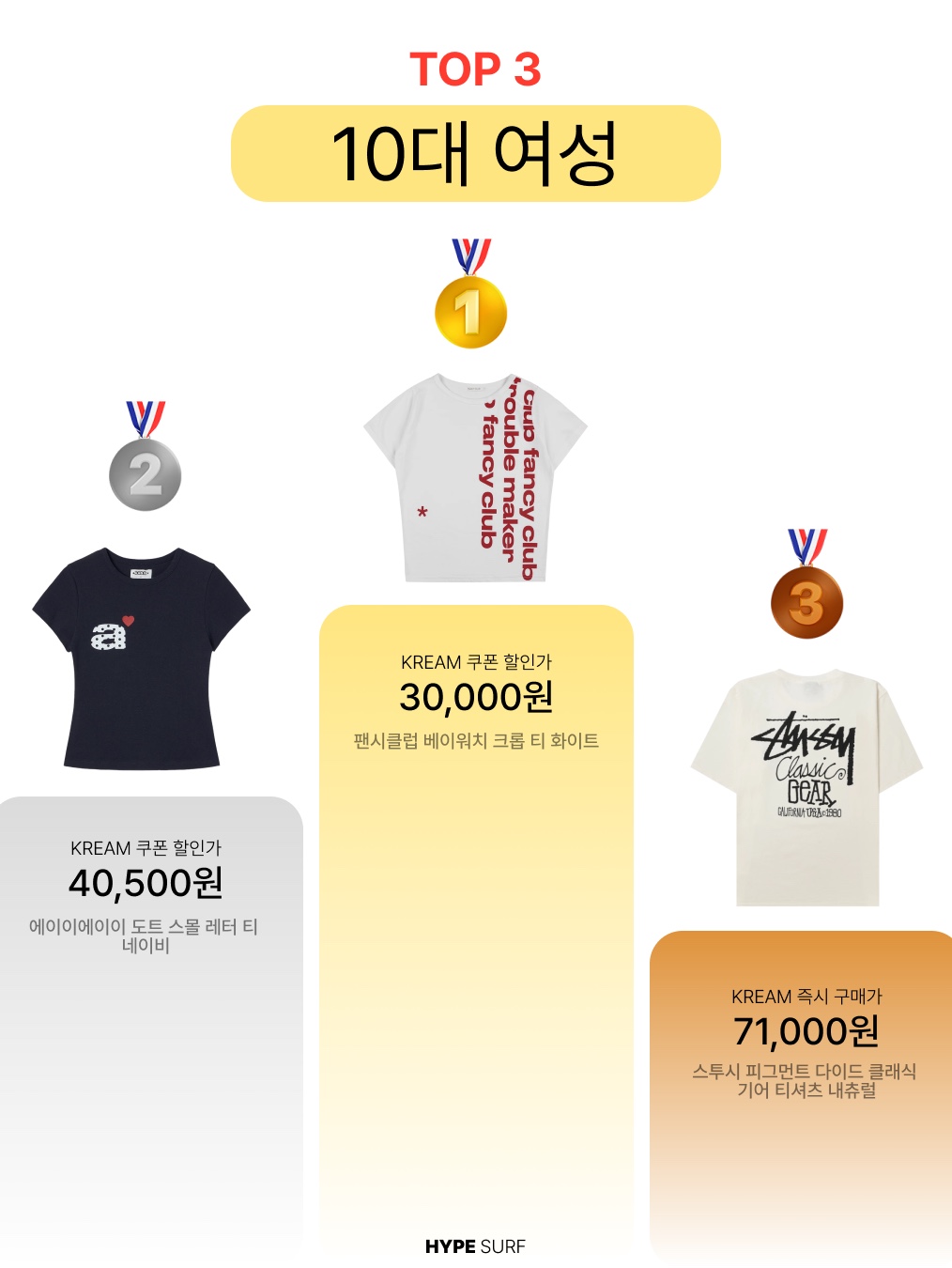 Play Comme des Garcons Red Heart T-Shirt Black, Nike Dri-Fit Park 7 T-Shirt Black 착용 스타일 - 3