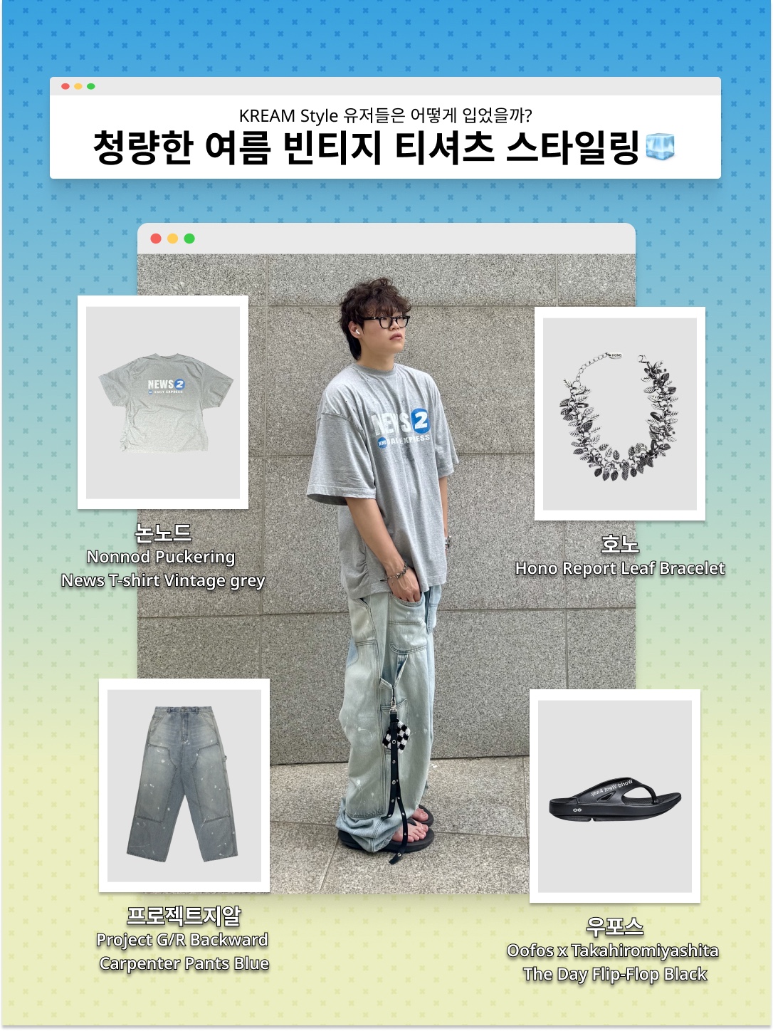 Nonnod Puckering News T-shirt Vintage grey, Project G/R Backward Carpenter Pants Blue 착용 스타일 - 1
