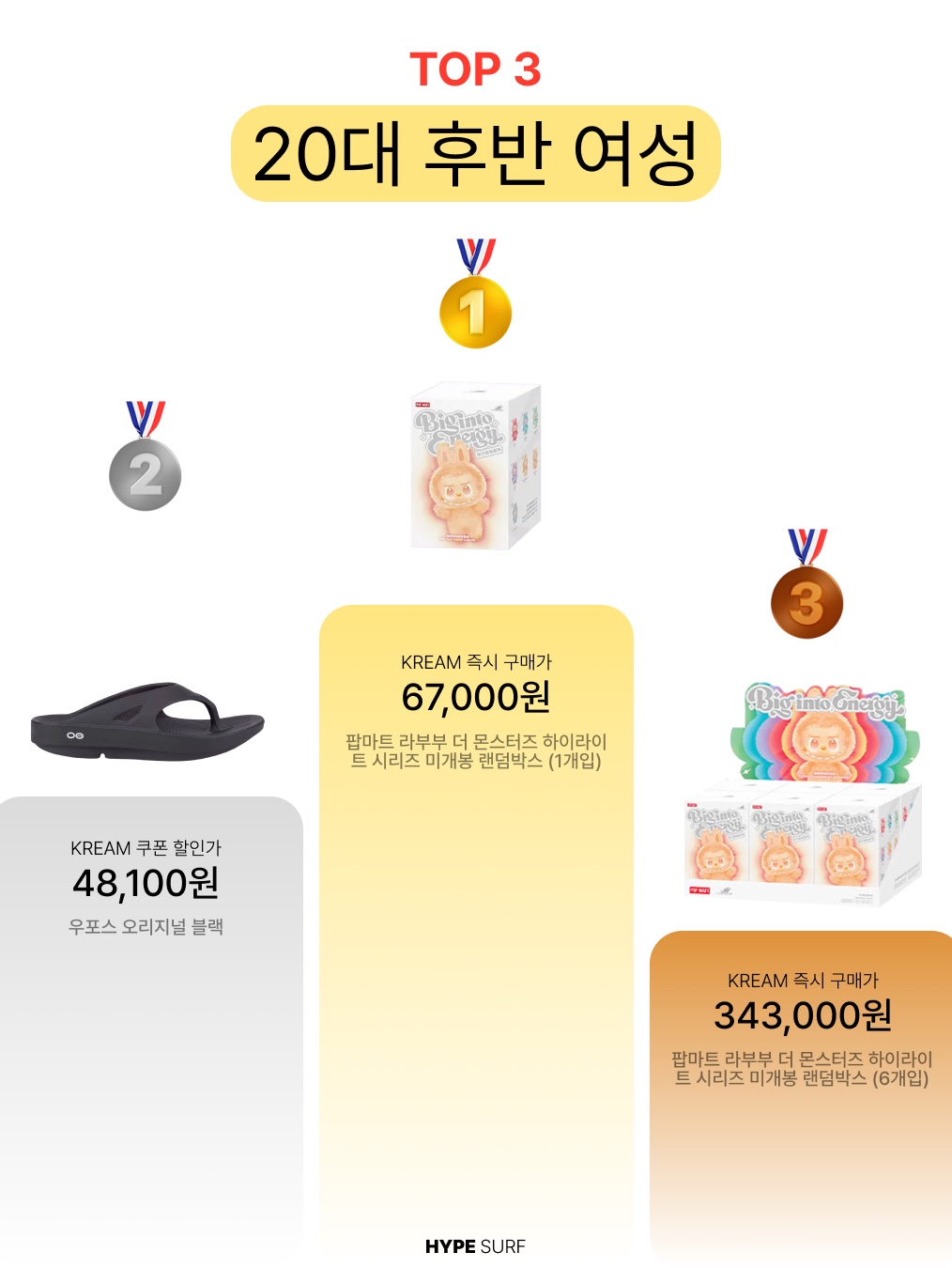 Pop Mart Labubu The Monsters Highlight Series Sealed Case (1 Blind Box), Puma Speedcat OG Red White 착용 스타일 - 4