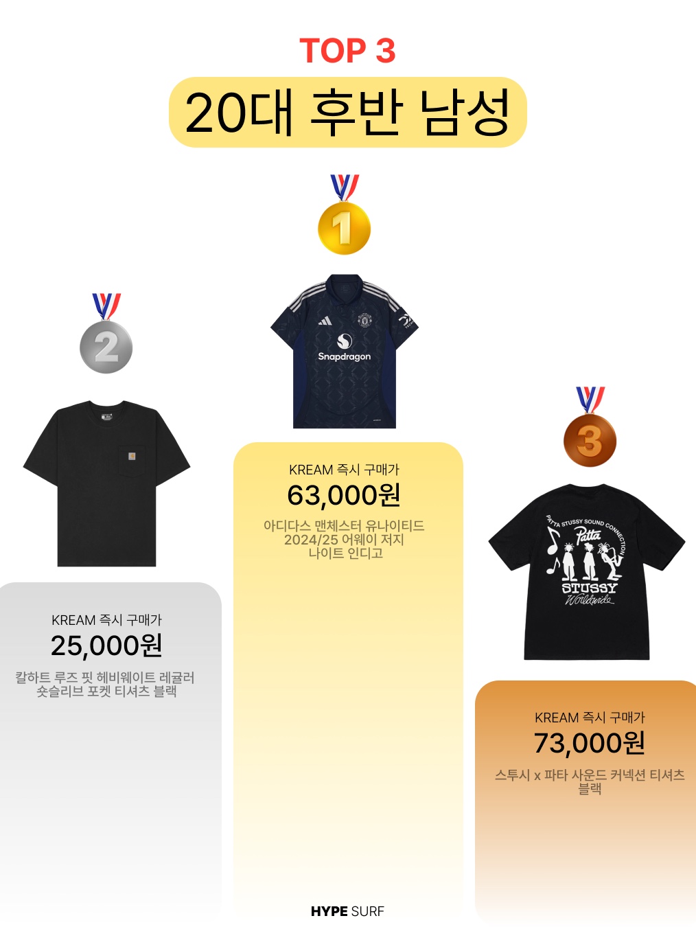 Play Comme des Garcons Red Heart T-Shirt Black, Nike Dri-Fit Park 7 T-Shirt Black 착용 스타일 - 5