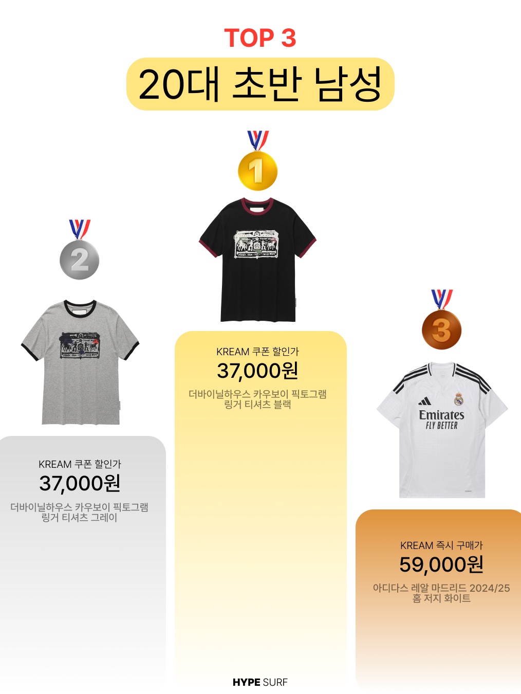 Play Comme des Garcons Red Heart T-Shirt Black, Nike Dri-Fit Park 7 T-Shirt Black 착용 스타일 - 4