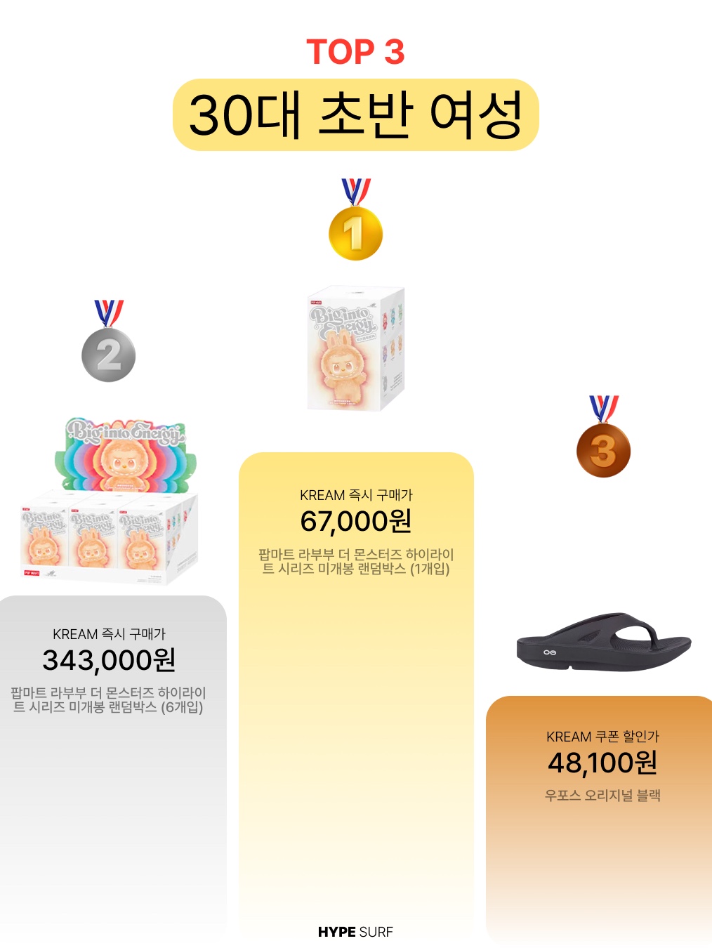 Pop Mart Labubu The Monsters Highlight Series Sealed Case (1 Blind Box), Puma Speedcat OG Red White 착용 스타일 - 5