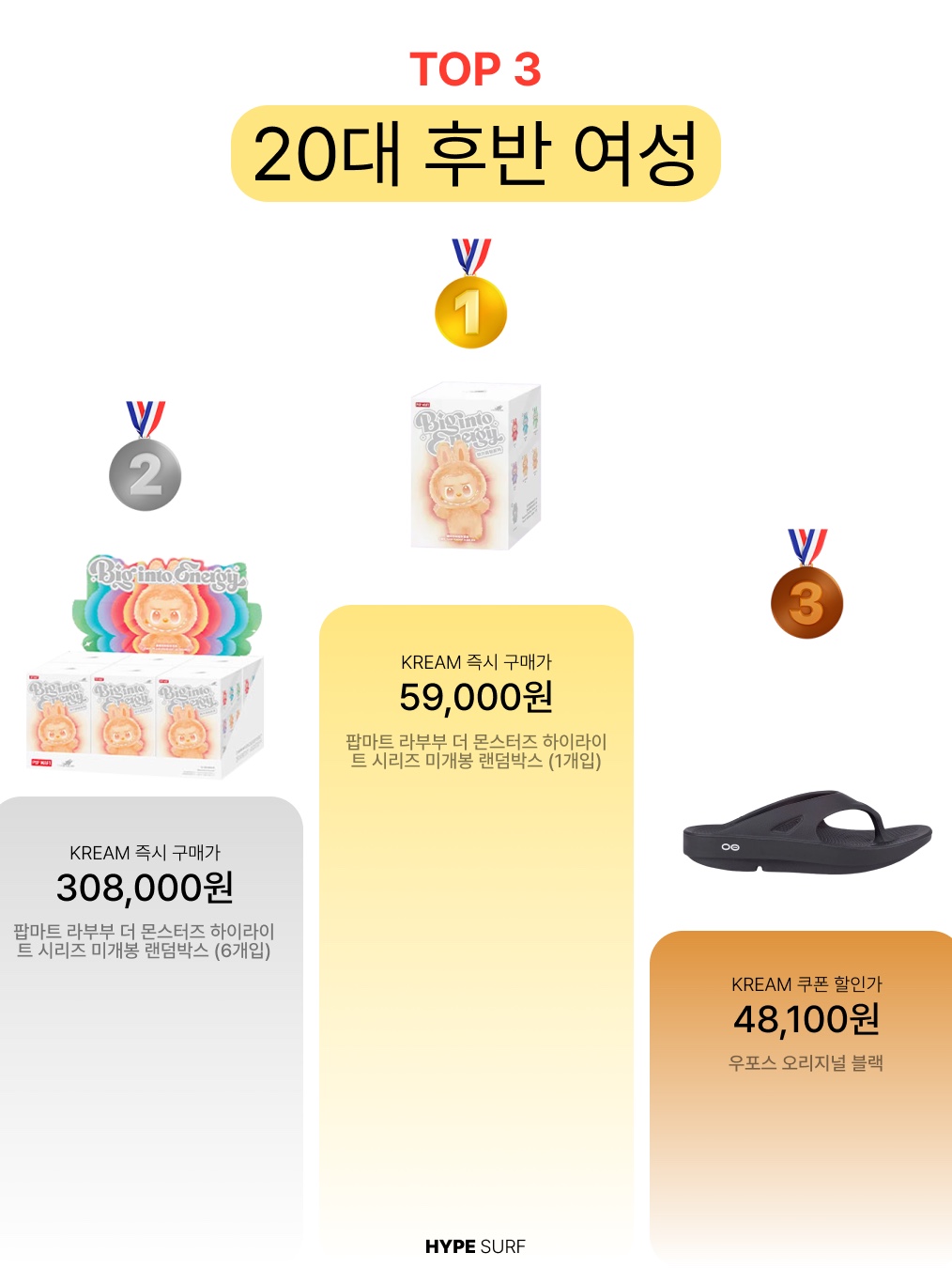 Pop Mart Labubu The Monsters Highlight Series Sealed Case (1 Blind Box), Suade Contour Double Knee Shorts Raw Indigo 착용 스타일 - 7