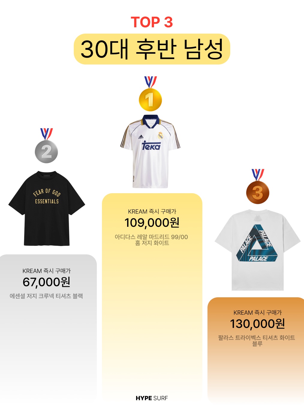 Suade Huh Tee White, Play Comme des Garcons Red Heart T-Shirt Black 착용 스타일 - 8