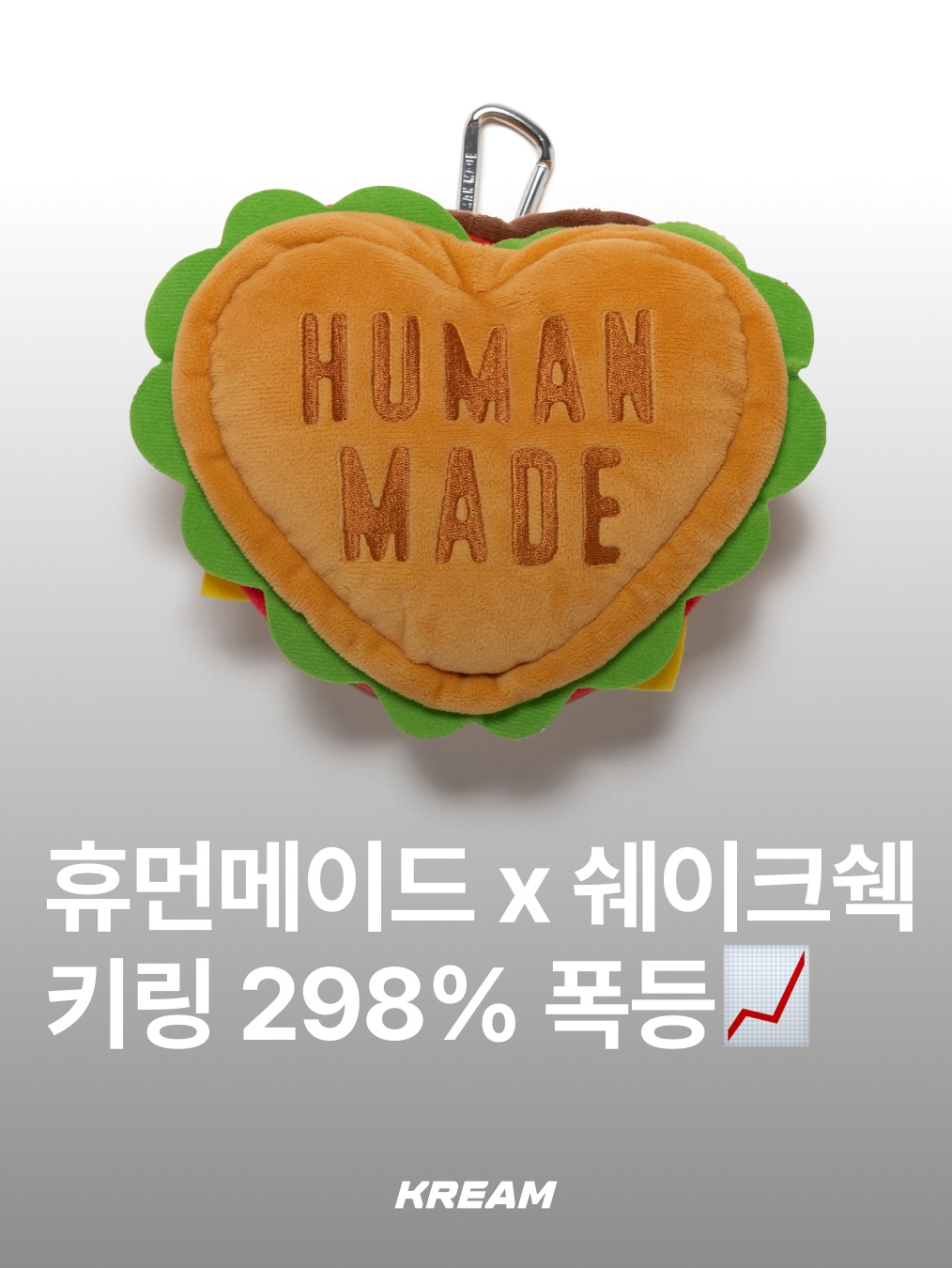 Human Made x Shake Shack Burger Pass Case Beige, Human Made x Shake Shack PVC Pouch Clear 착용 스타일 - 1