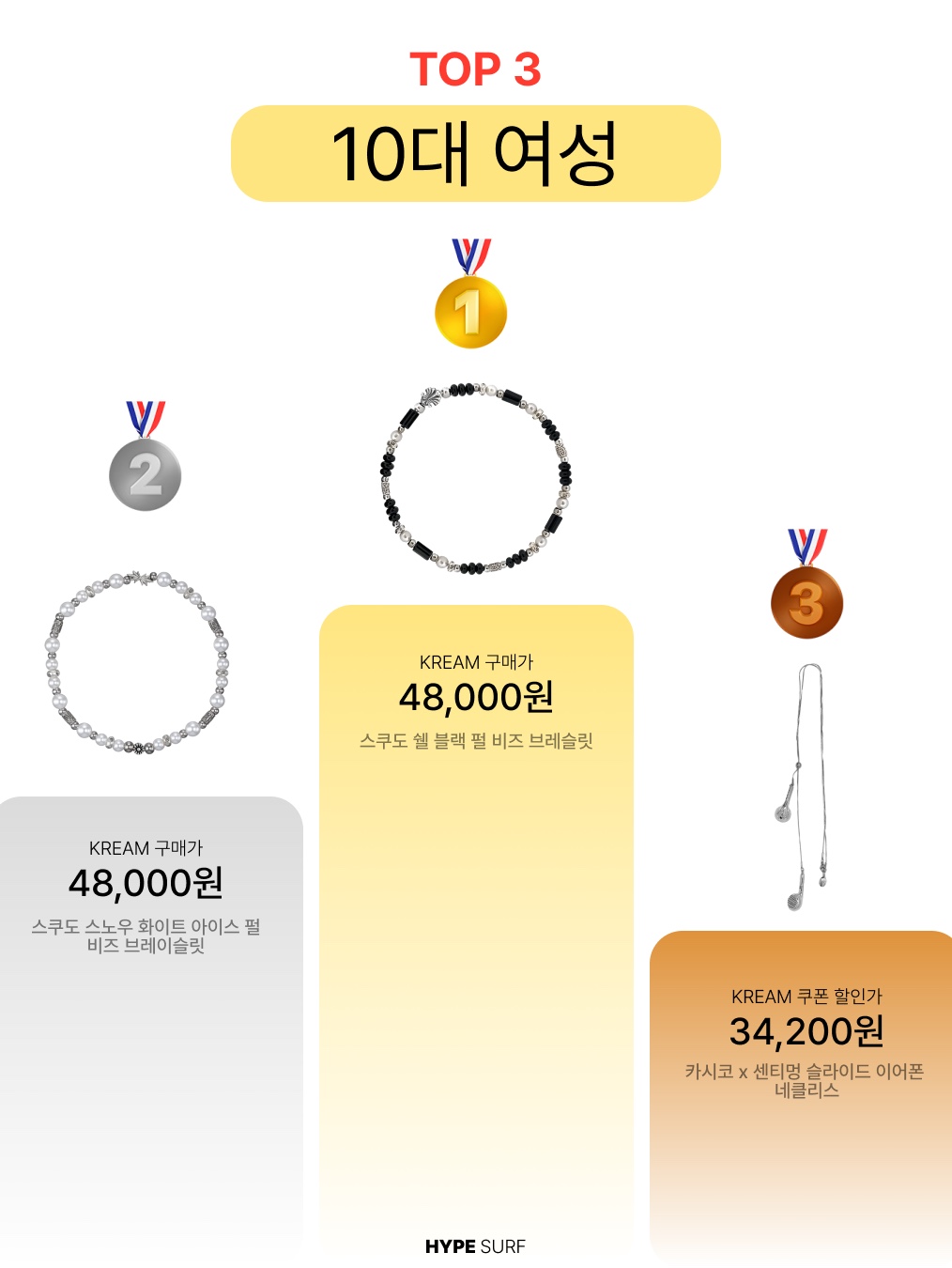 Sentiments No.350 Necklace Silver, Quarqor #3106 Ring 착용 스타일 - 3