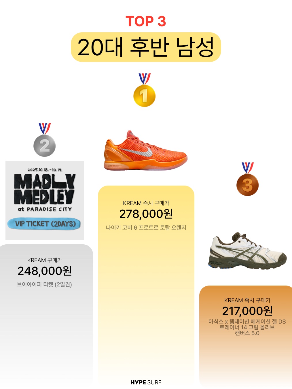 Nike Kobe 6 Protro Total Orange, Nike Brasilia 9.5 Training Duffle Bag Small 41L Black 착용 스타일 - 6