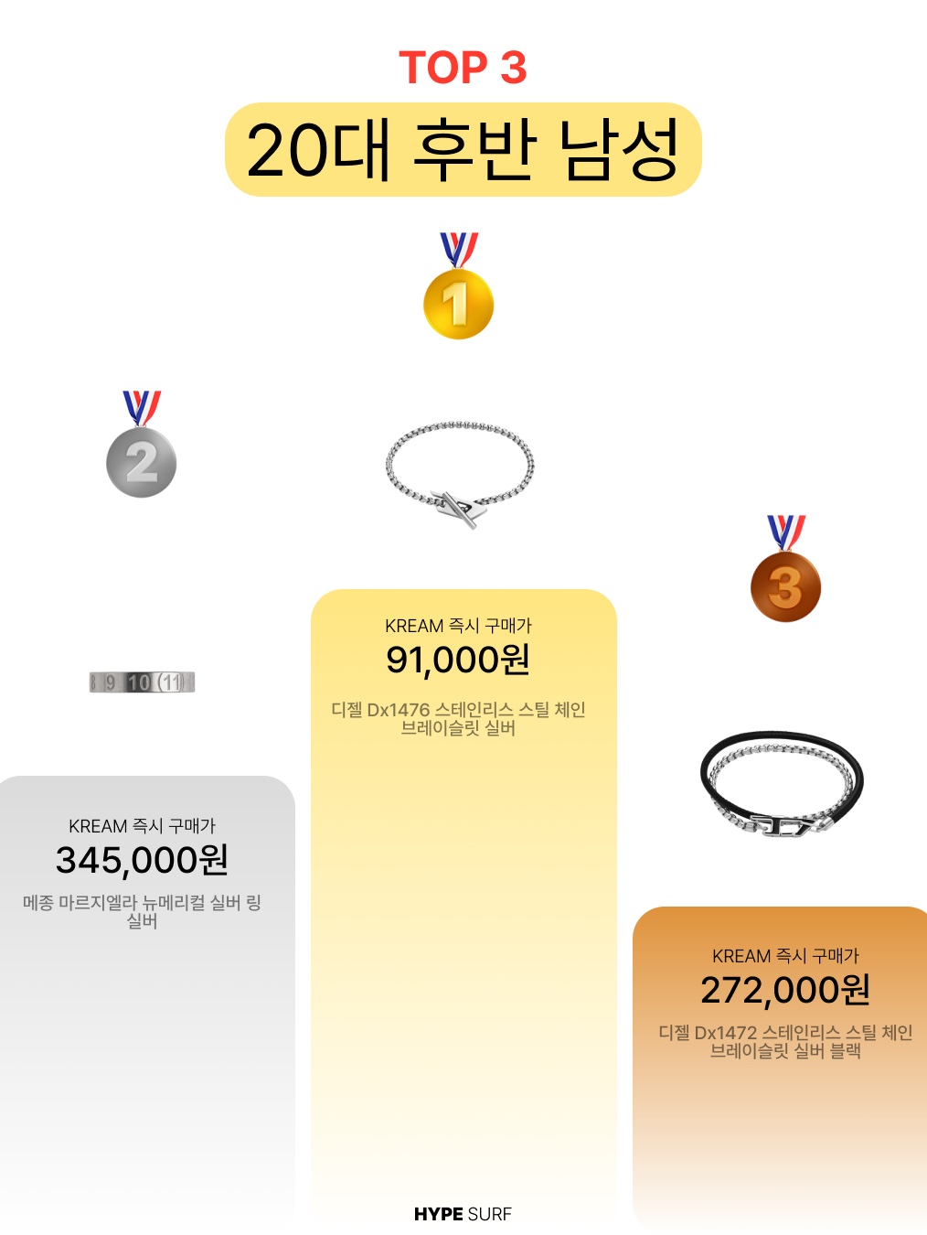 Sentiments No.350 Necklace Silver, Quarqor #3106 Ring 착용 스타일 - 6
