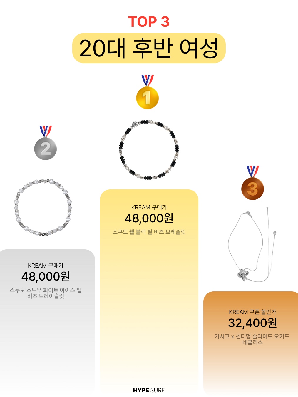 Sentiments No.350 Necklace Silver, Quarqor #3106 Ring 착용 스타일 - 7