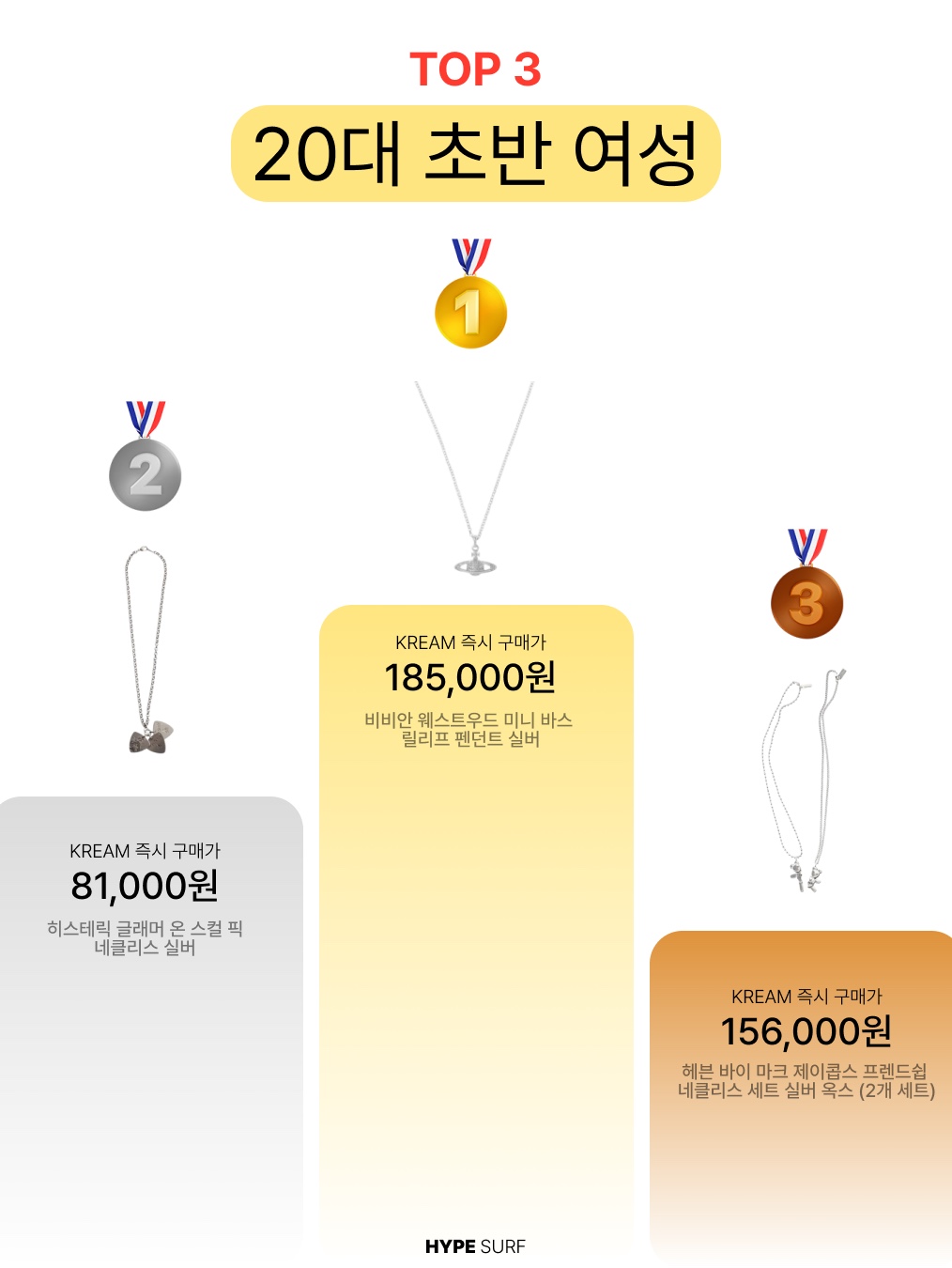 Sentiments No.350 Necklace Silver, Quarqor #3106 Ring 착용 스타일 - 5
