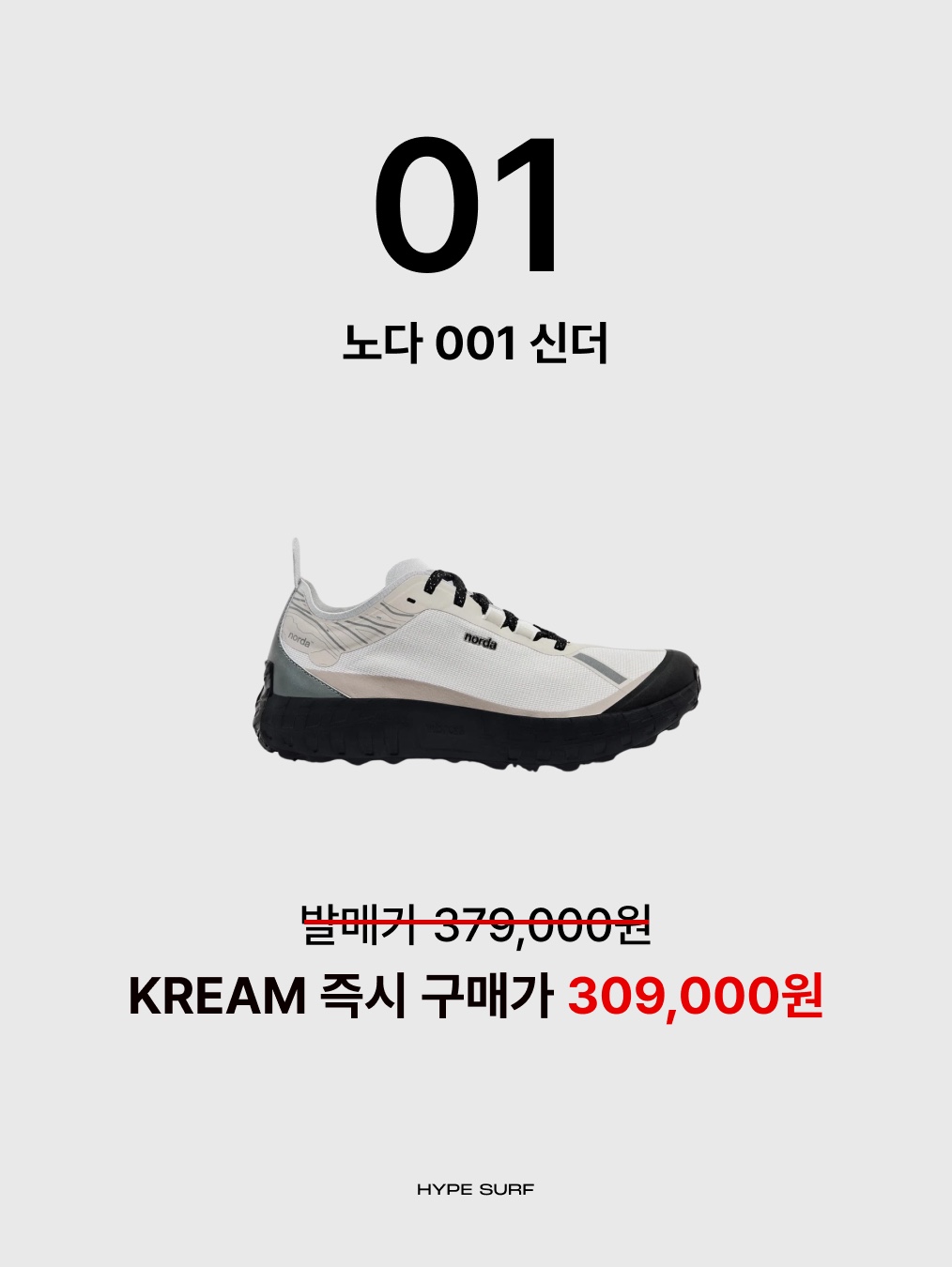 Norda 001/A Cinder, Nike Air Zoom Rival Fly 4 Sail Pale Ivory 착용 스타일 - 2