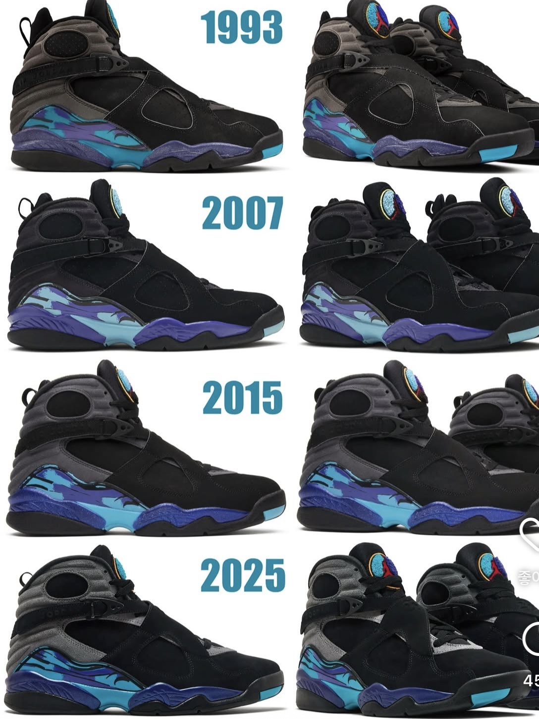 Jordan 8 Retro Aqua 2025 착용 스타일