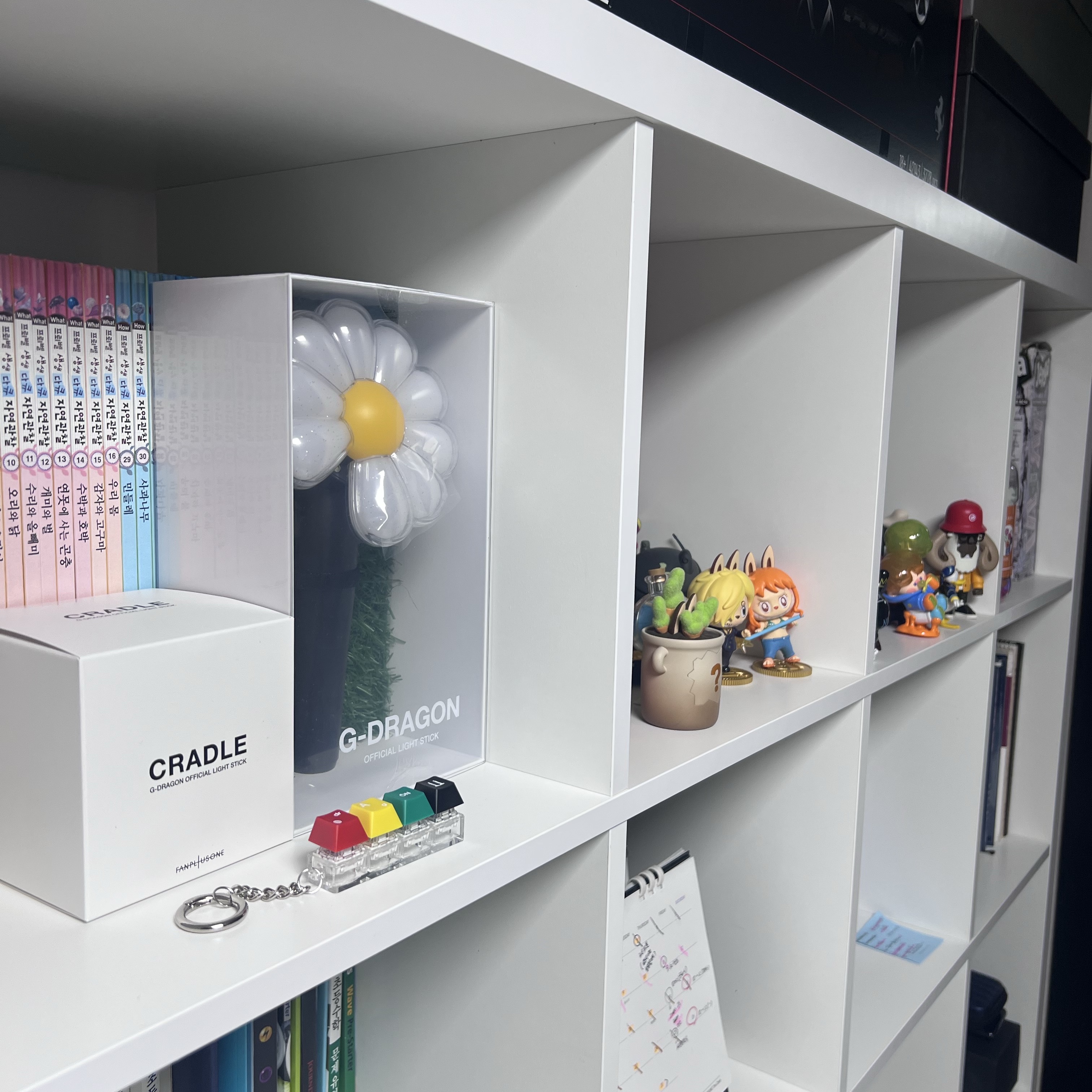 G-DRAGON Ubermensch Keycap Keyring 착용 스타일 - 3