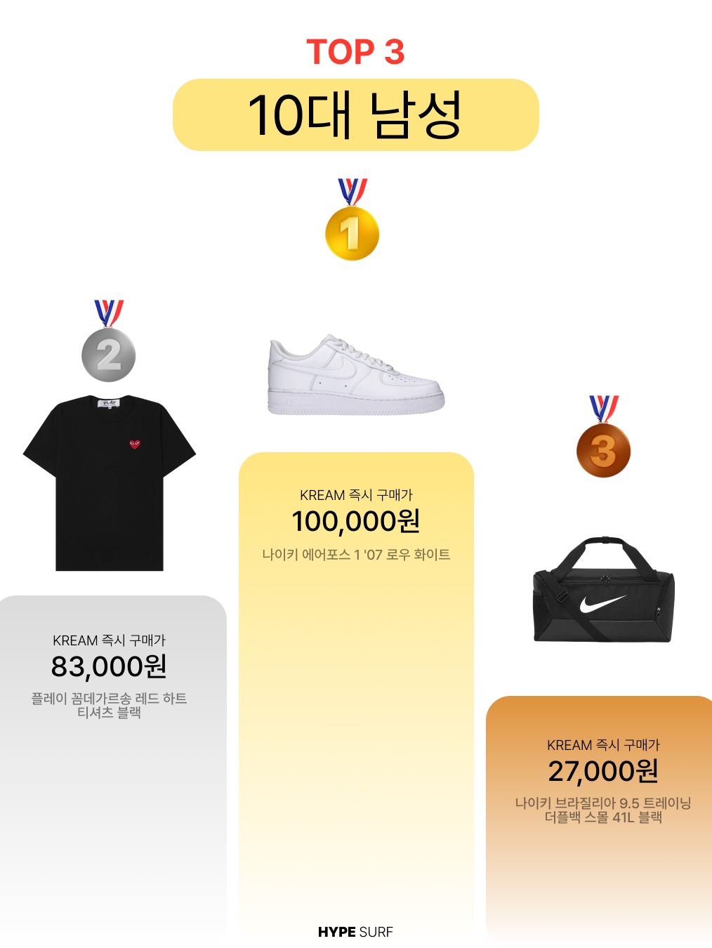 Nike Air Force 1 '07 Low White, Play Comme des Garcons Red Heart T-Shirt Black 착용 스타일 - 2