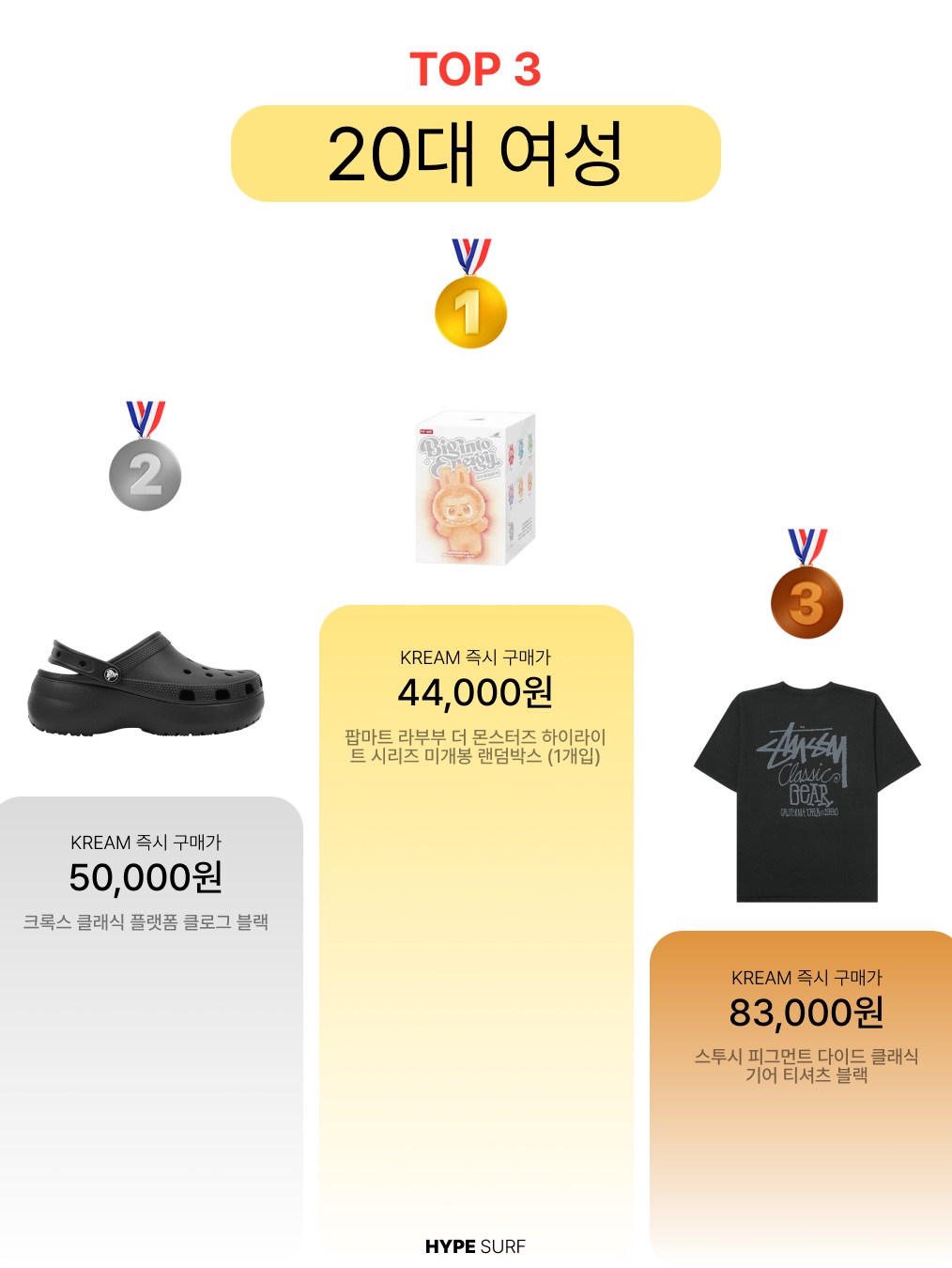Nike Air Force 1 '07 Low White, Play Comme des Garcons Red Heart T-Shirt Black 착용 스타일 - 5