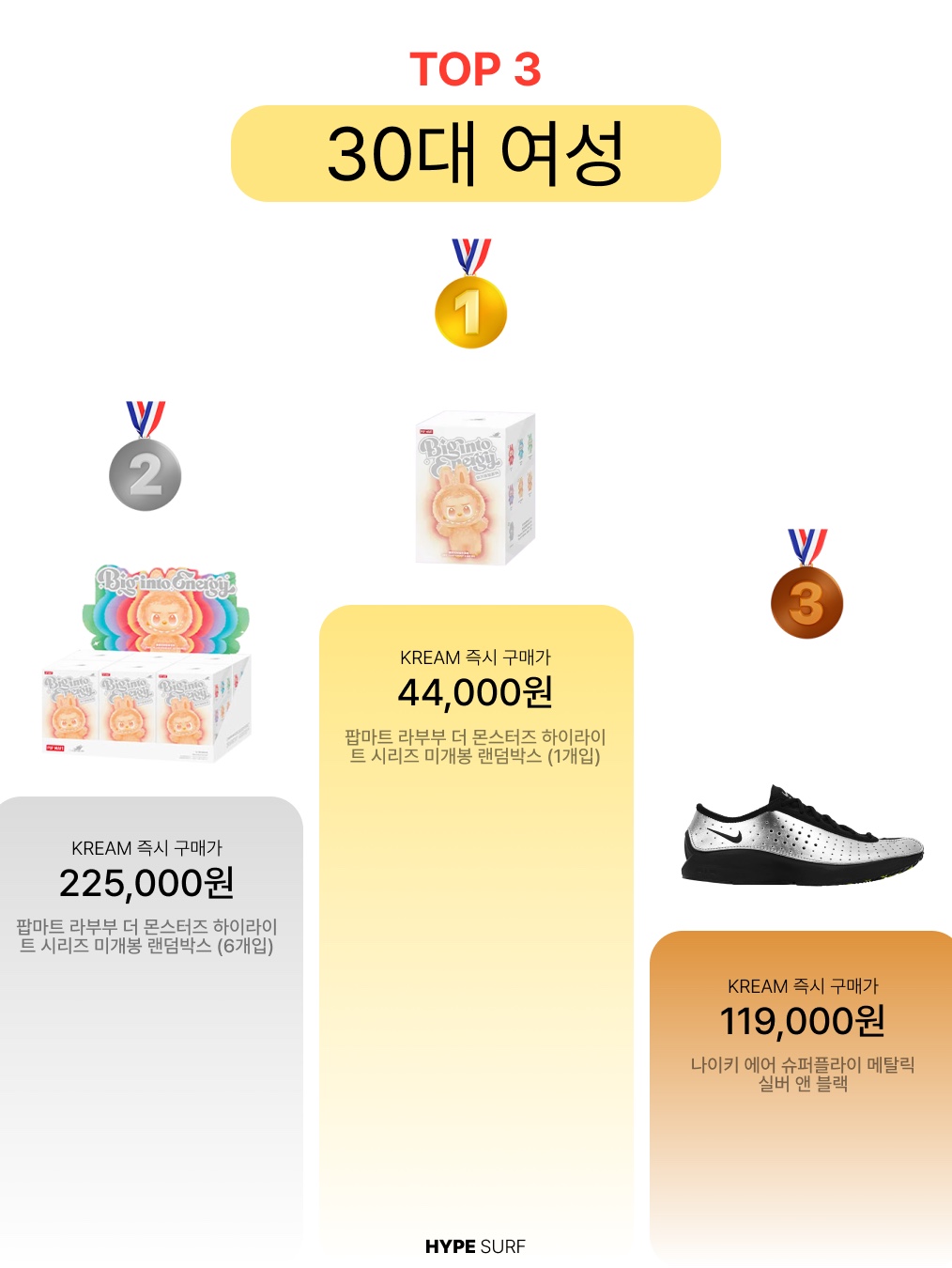 Nike Air Force 1 '07 Low White, Play Comme des Garcons Red Heart T-Shirt Black 착용 스타일 - 7