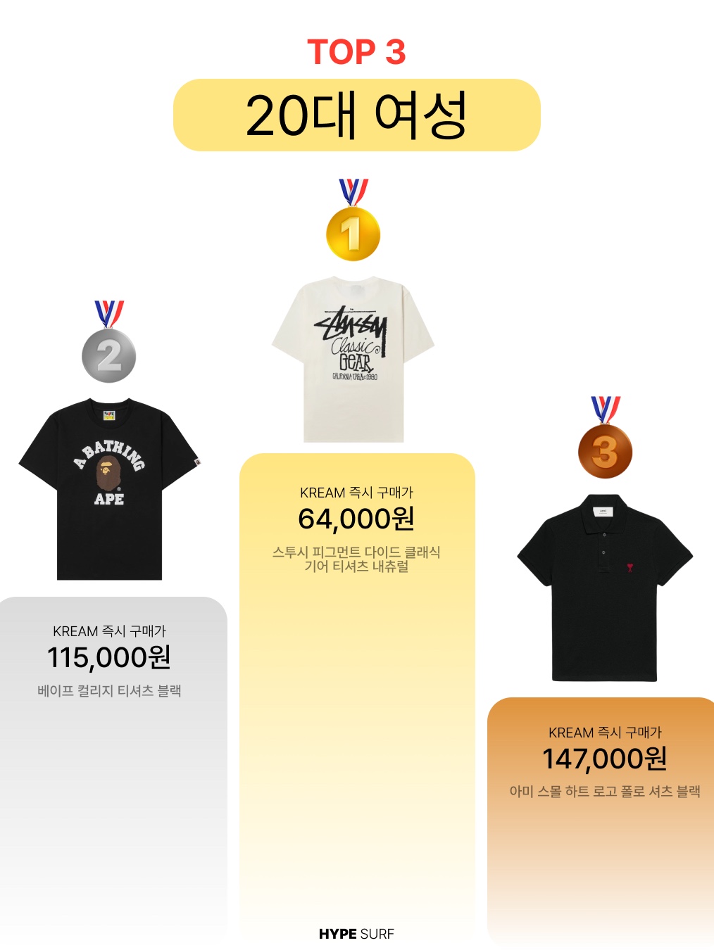 Play Comme des Garcons Red Heart T-Shirt Black, Carhartt Loose Fit Heavyweight Regular Short Sleeve Pocket T-Shirt Black 착용 스타일 - 5