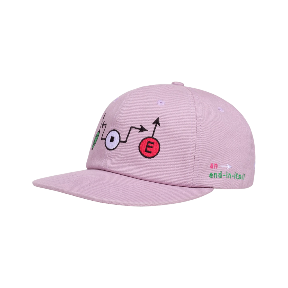 - Cav Empt End in Itself Cap Pink - 24SS
