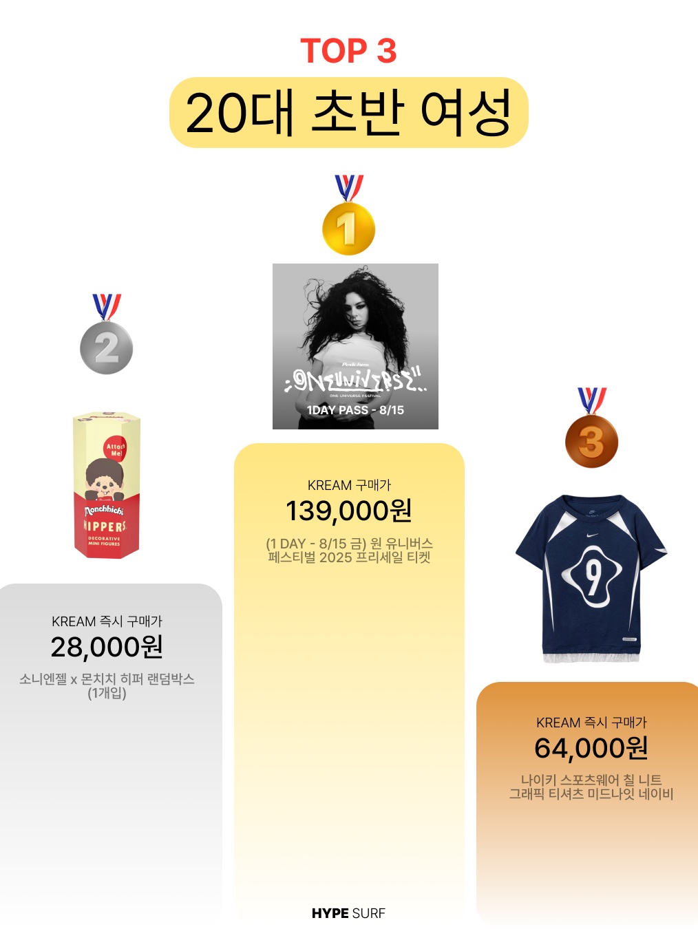 Pop Mart Labubu The Monsters Highlight Series Sealed Case (1 Blind Box), Pop Mart Labubu The Monsters Highlight Series Happiness Keyring (Opened Case) 착용 스타일 - 3