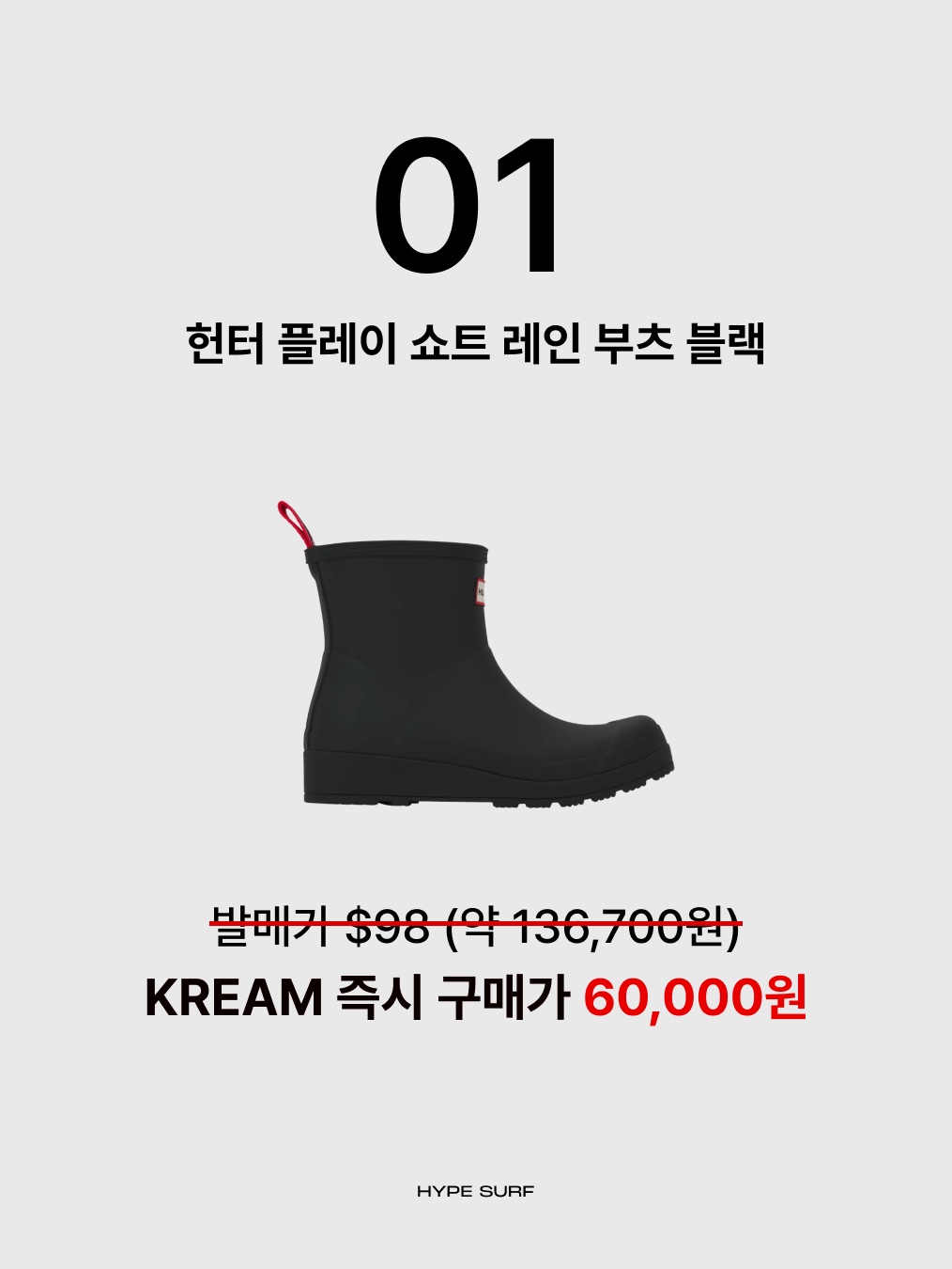 (W) Hunter Play Short Rain Boots Black, Puma Speedcat OG Red White 착용 스타일 - 2