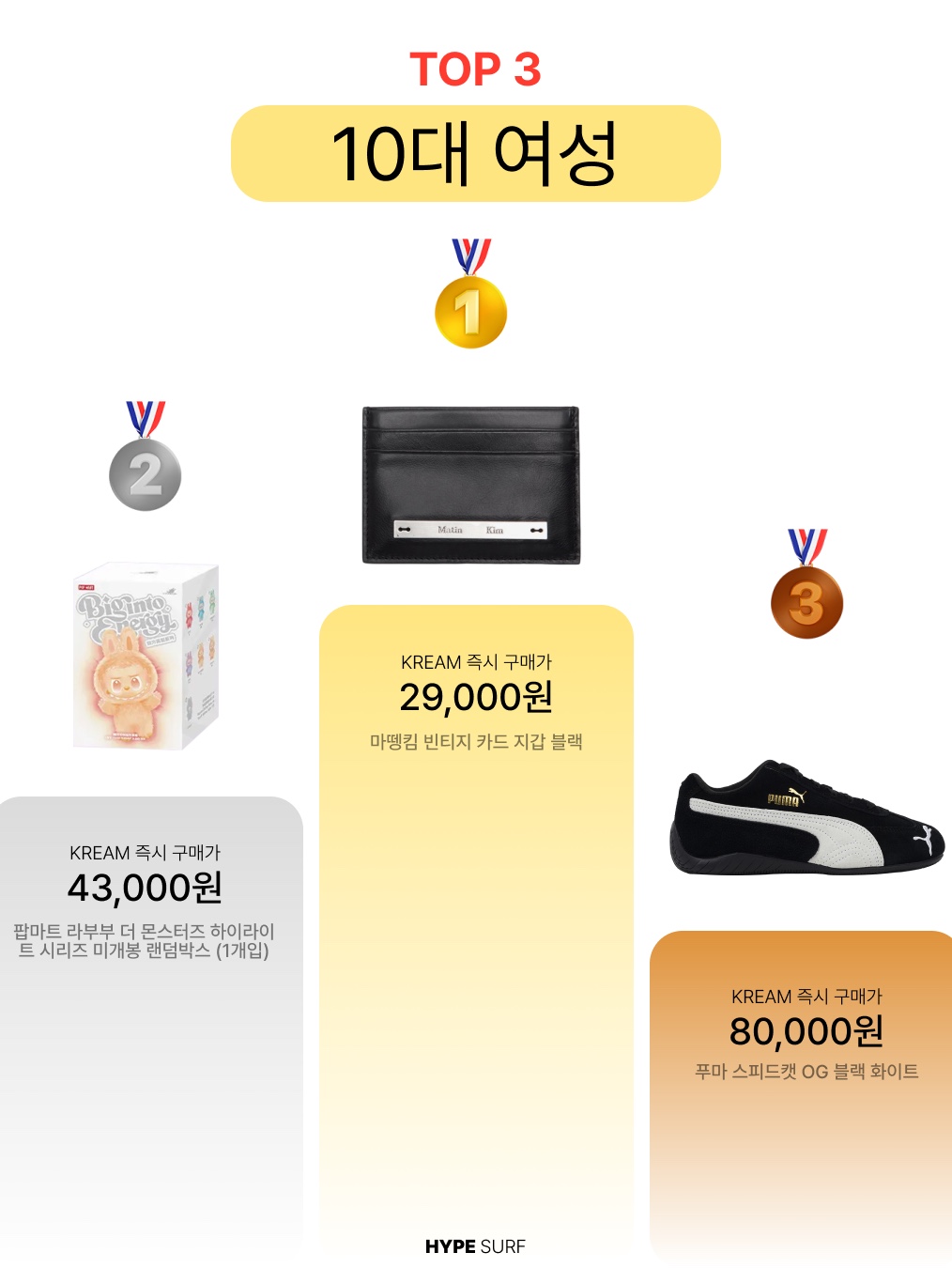 Levi's x Oasis Deca Logo T-Shirt Black, Casio LTP-V007D-7B 착용 스타일 - 3