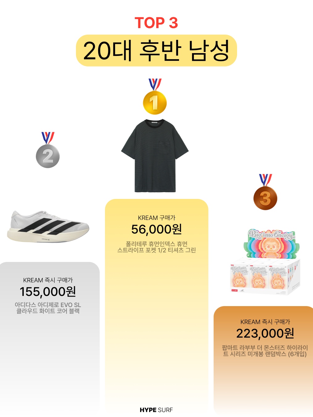 Levi's x Oasis Deca Logo T-Shirt Black, Casio LTP-V007D-7B 착용 스타일 - 6