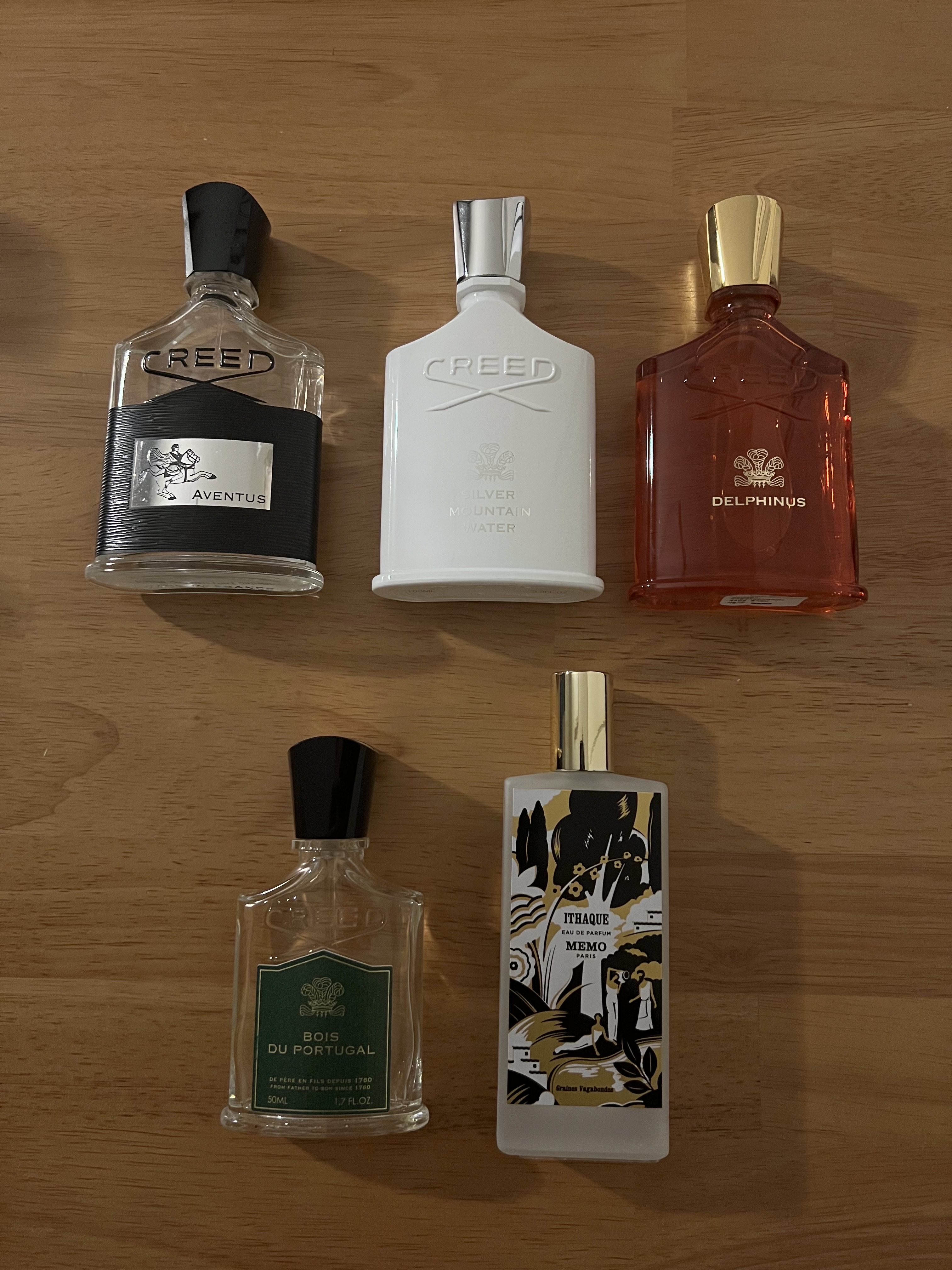 Creed Delphinus Eau De Parfum 100ml, Creed Silver Mountain Water Eau De Parfum 100ml 착용 스타일