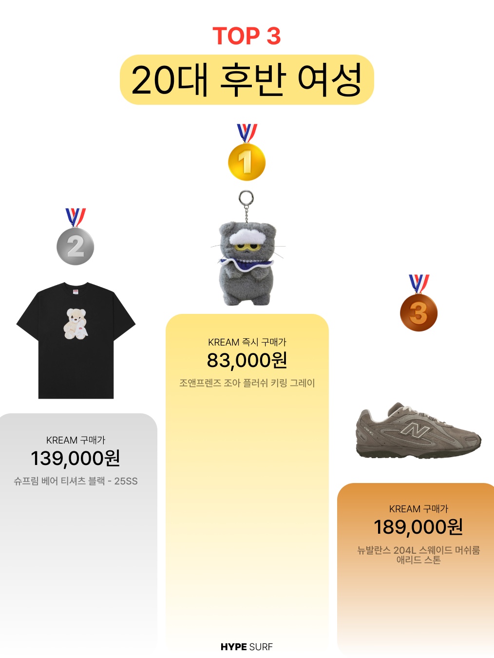 Converse All Star Patch Standard T-Shirt White, Puma Speedcat OG Red White 착용 스타일 - 4