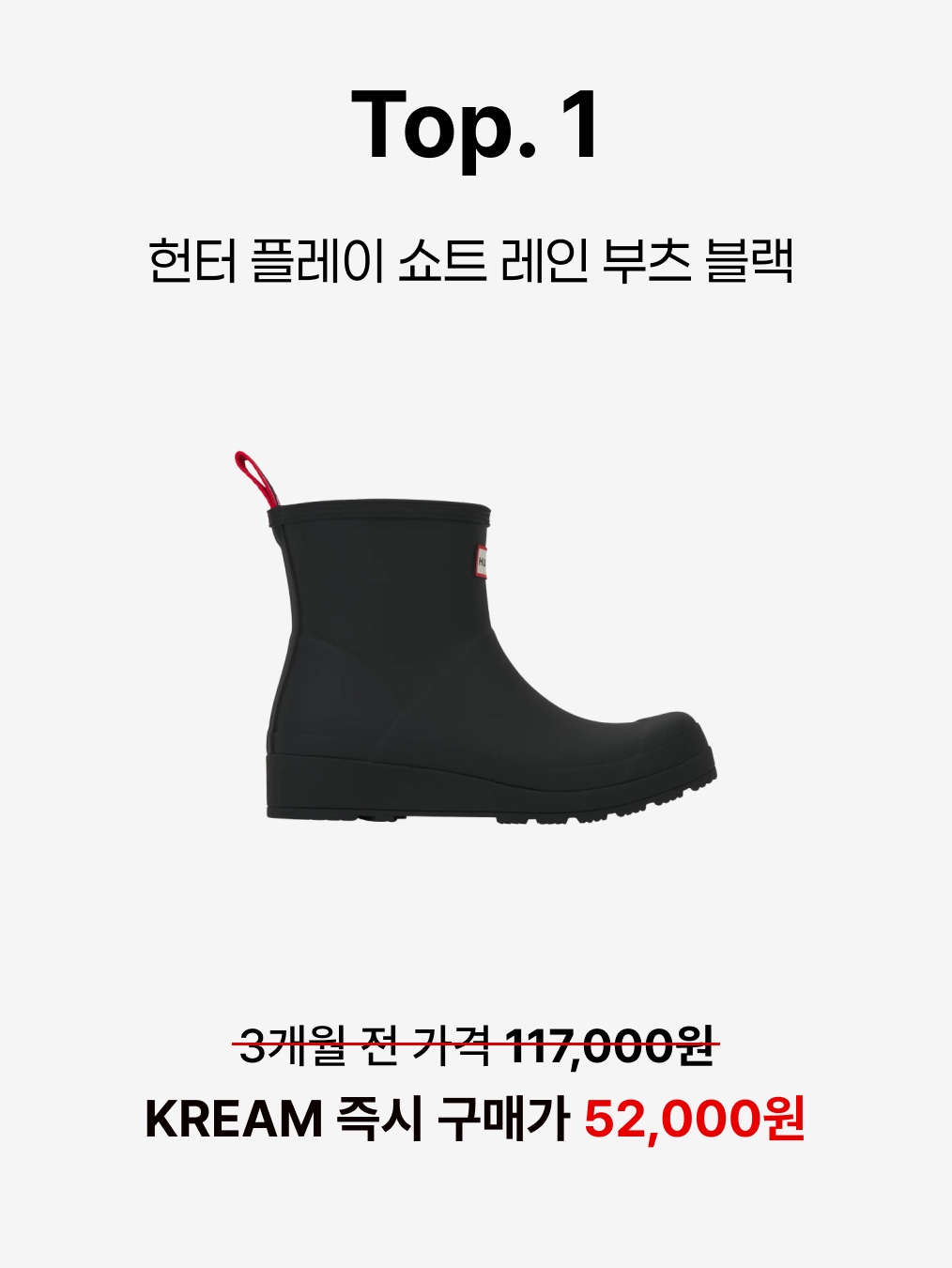 (W) Hunter Play Short Rain Boots Black, (W) Hunter Play Tall Wellington Rain Boots Black 착용 스타일 - 3