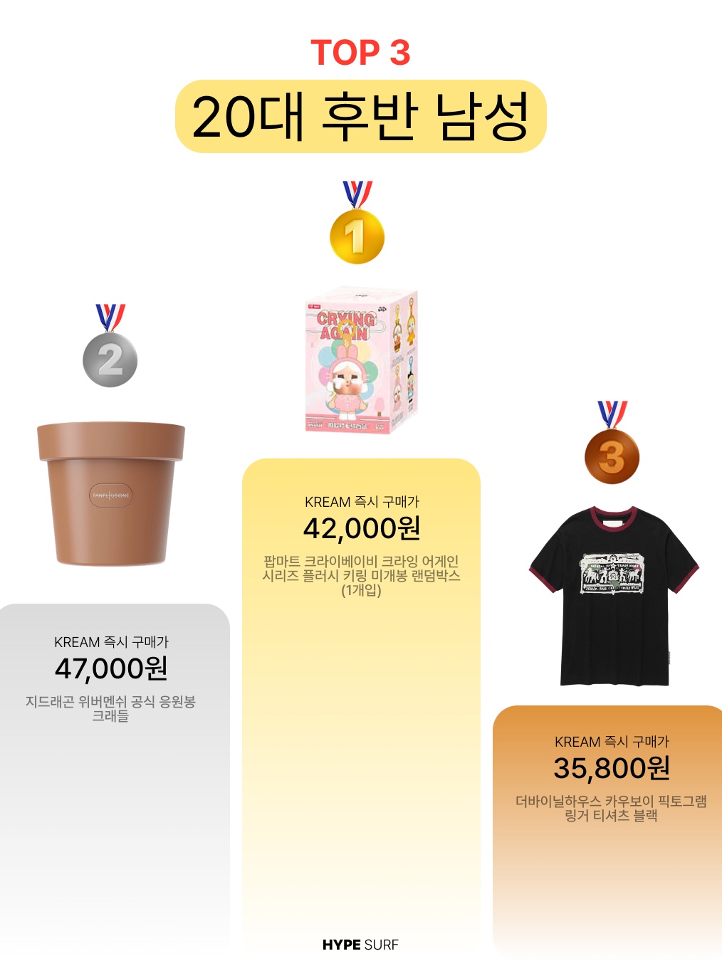 Pop Mart Labubu The Monsters Highlight Series Sealed Case (1 Blind Box), Nike Ja 3 EP Light Show 착용 스타일 - 6