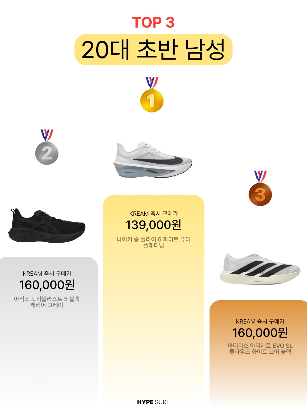 Pop Mart Labubu The Monsters Highlight Series Sealed Case (1 Blind Box), Nike Ja 3 EP Light Show 착용 스타일 - 4
