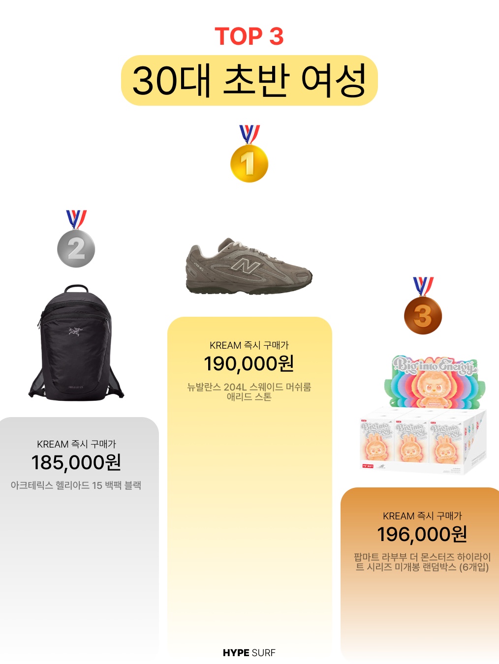 Adidas Adilette Clog Black White, Pop Mart Labubu The Monsters Highlight Series Sealed Case (1 Blind Box) 착용 스타일 - 5