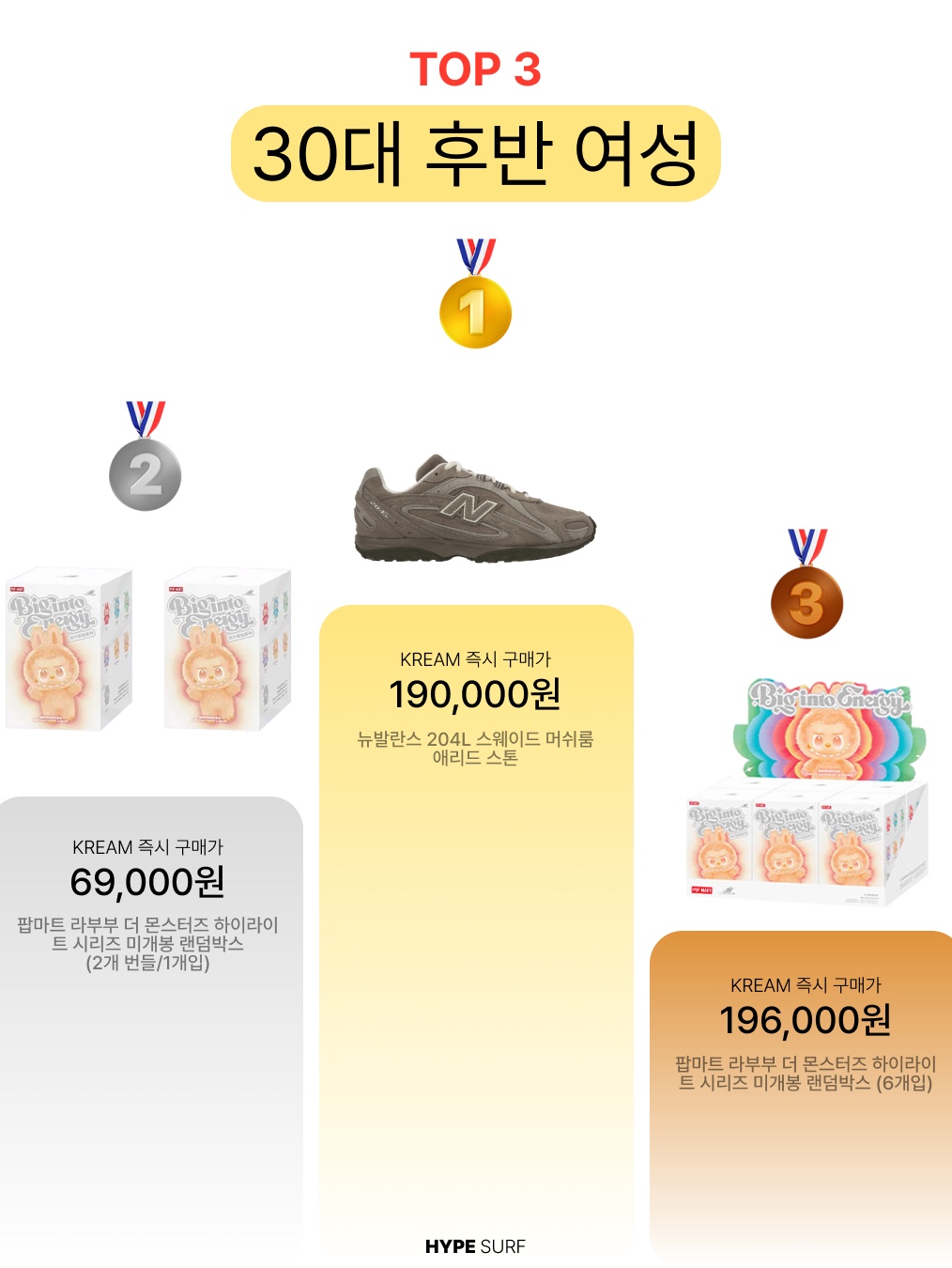 Adidas Adilette Clog Black White, Pop Mart Labubu The Monsters Highlight Series Sealed Case (1 Blind Box) 착용 스타일 - 6
