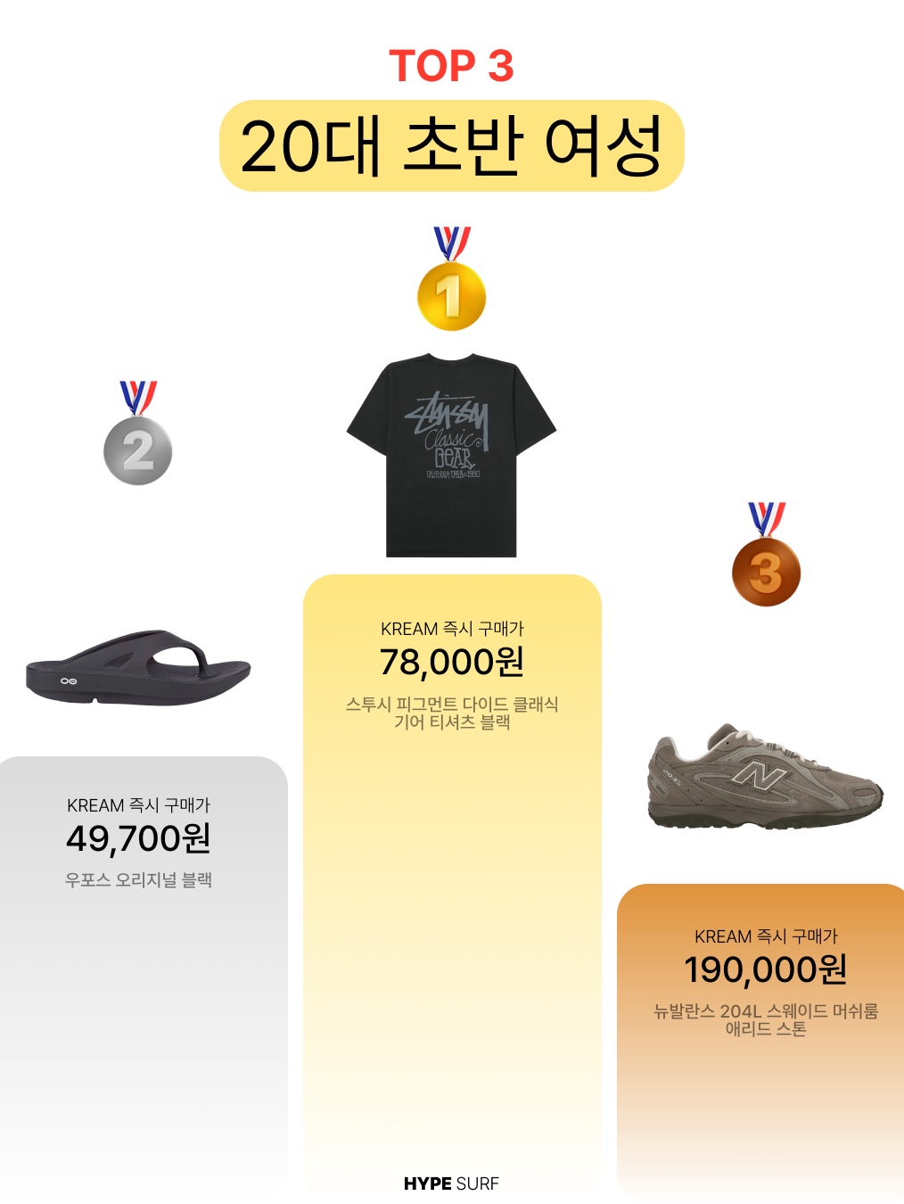 Adidas Adilette Clog Black White, Pop Mart Labubu The Monsters Highlight Series Sealed Case (1 Blind Box) 착용 스타일 - 3