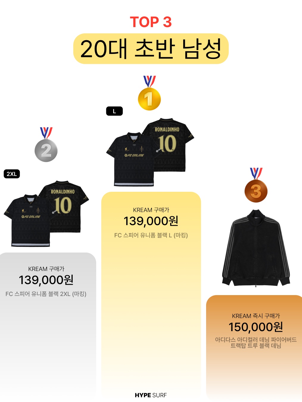 [PRE-ORDER] FC SPEAR Wind Breaker Black, [PRE-ORDER] FC SPEAR Jersey Black L (Marking) 착용 스타일 - 4