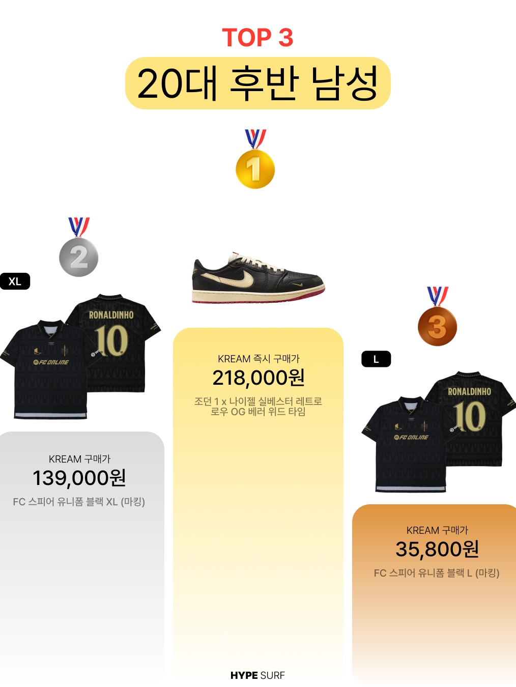 [PRE-ORDER] FC SPEAR Wind Breaker Black, [PRE-ORDER] FC SPEAR Jersey Black L (Marking) 착용 스타일 - 6