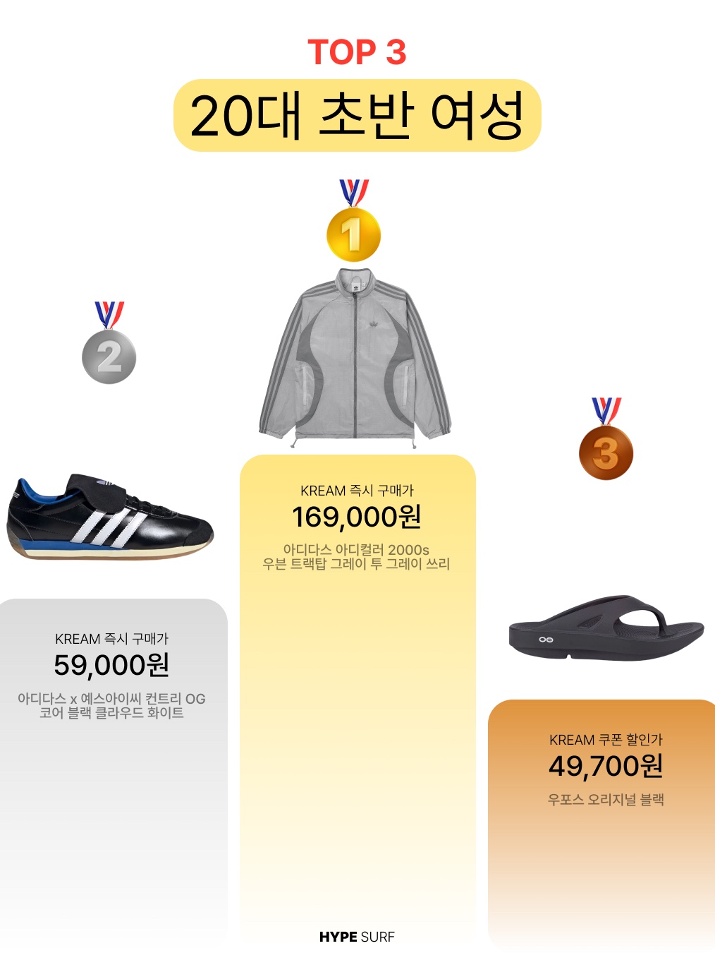 [PRE-ORDER] FC SPEAR Wind Breaker Black, [PRE-ORDER] FC SPEAR Jersey Black L (Marking) 착용 스타일 - 5