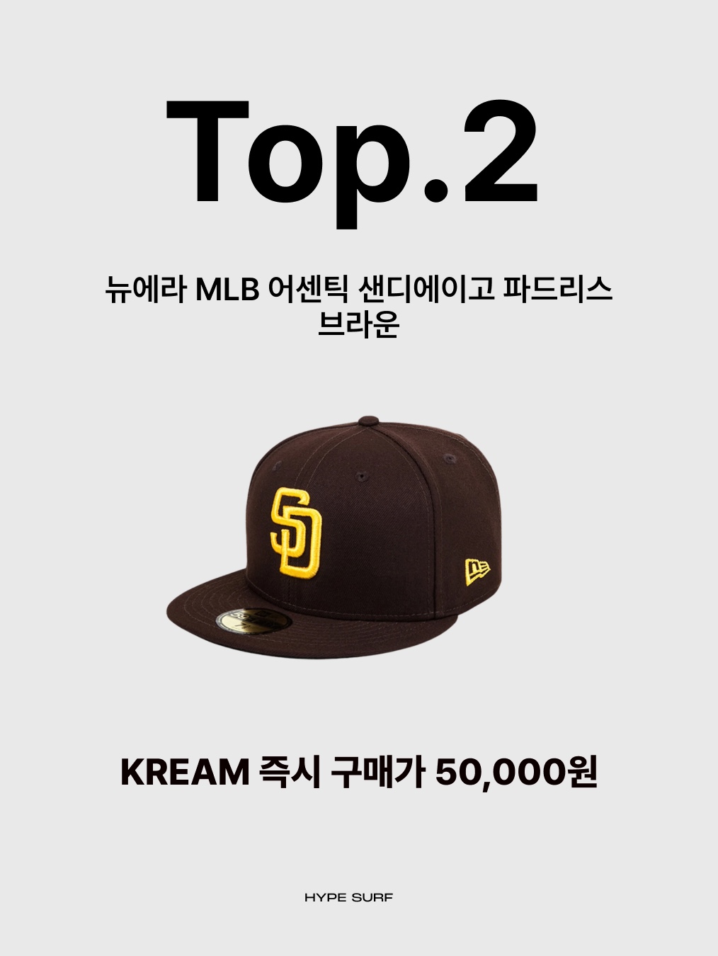 New Era MLB New York Yankees Basic Unstructured Ball Cap Woodland Camo, New Era Adjustable 9Forty New York Yankees Essential Cap Black 착용 스타일 - 5