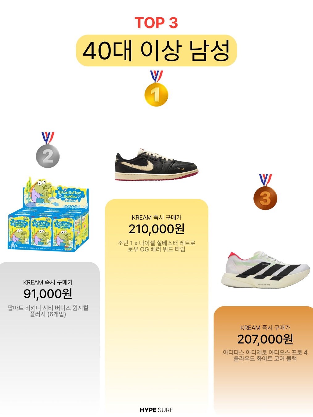 Jordan 1 x Nigel Sylvester Retro Low OG Better With Time, [PRE-ORDER] FC SPEAR Jersey Black XL (Marking) 착용 스타일 - 6