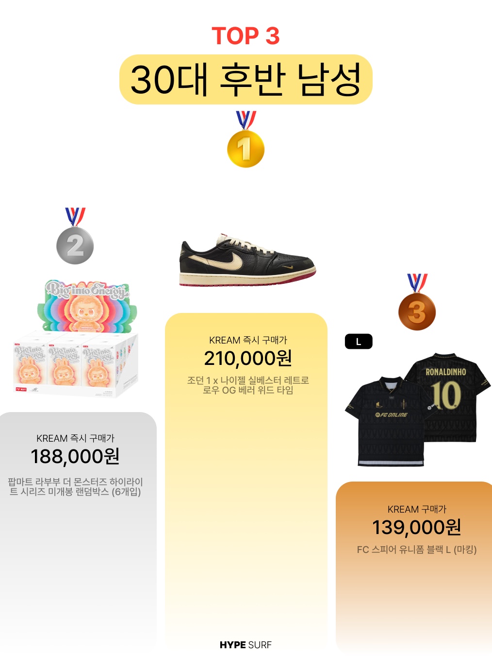 Jordan 1 x Nigel Sylvester Retro Low OG Better With Time, [PRE-ORDER] FC SPEAR Jersey Black XL (Marking) 착용 스타일 - 4