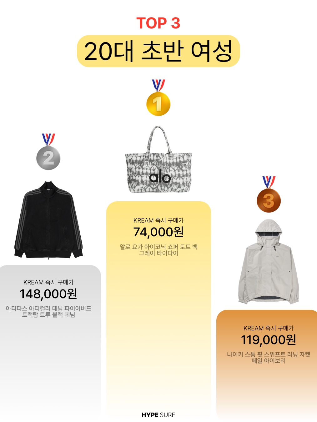 Matin Kim Vintage Card Wallet Black, Pop Mart Labubu The Monsters Highlight Series Happiness Keyring (Opened Case) 착용 스타일 - 3