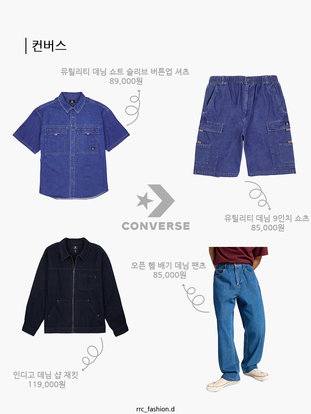 Levi's x Nike Trucker Jacket Light Blue, Levi's x Nike Baggy Jeans Light Blue 착용 스타일 - 6