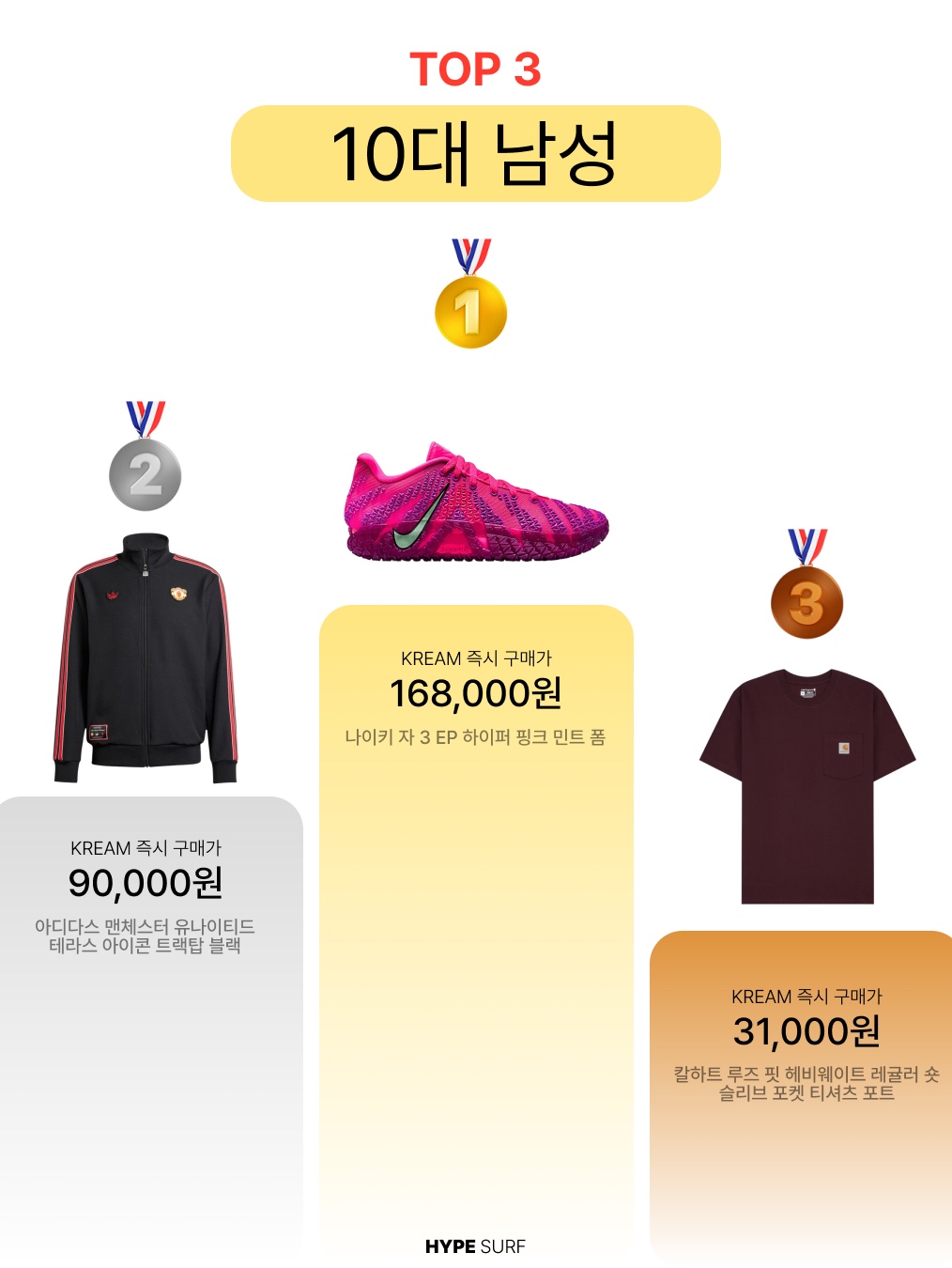 Nike Ja 3 EP Max Volume, Adidas Manchester United Terrace Icon Track Top Black - KR Sizing 착용 스타일 - 2