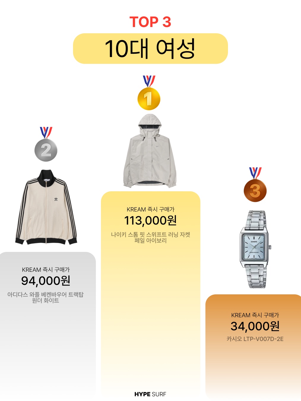 Nike Ja 3 EP Max Volume, Adidas Manchester United Terrace Icon Track Top Black - KR Sizing 착용 스타일 - 3