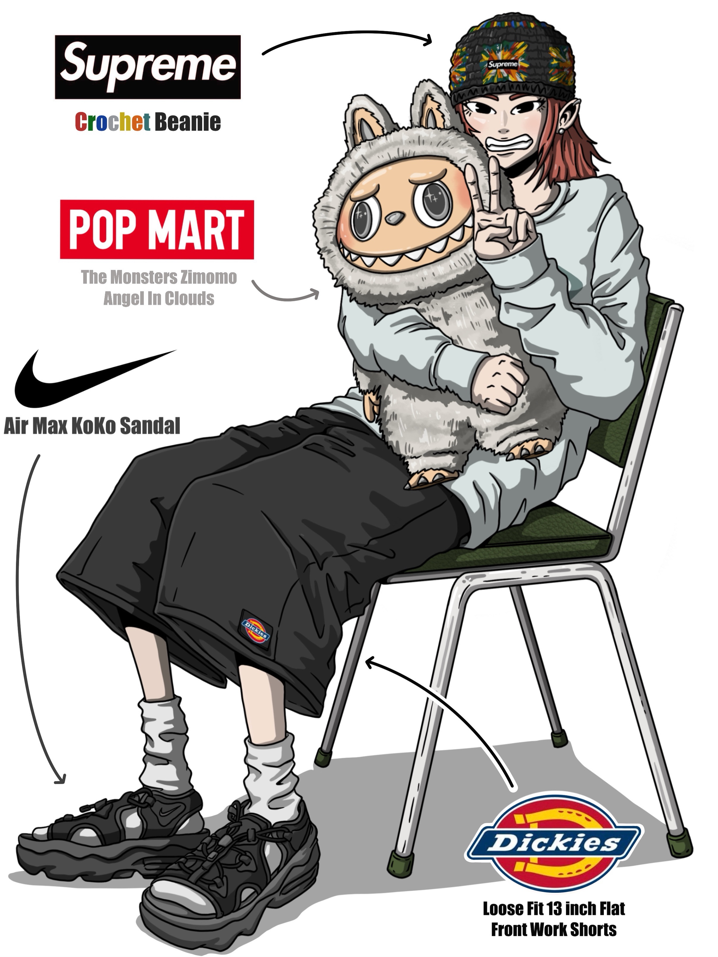 Supreme Crochet Beanie Black - 25SS, Pop Mart The Monsters Zimomo Angel In Clouds Vinyl Face Doll 착용 스타일