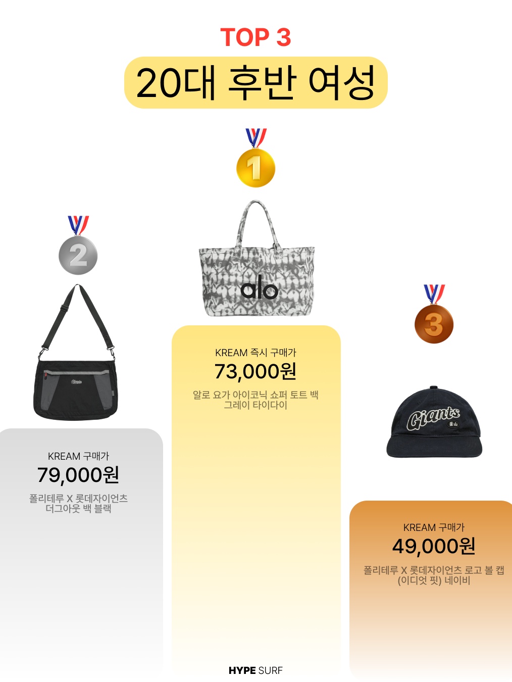 Adidas Waffle Beckenbauer Track Top Wonder White - KR Sizing, Casio LTP-V007L-7B1 착용 스타일 - 4