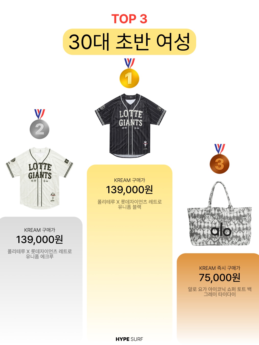 Alo Yoga Iconic Shopper Tote Bag Grey Tiedye, [PRE-ORDER] FC SPEAR Jersey Black XL (Marking) 착용 스타일 - 3
