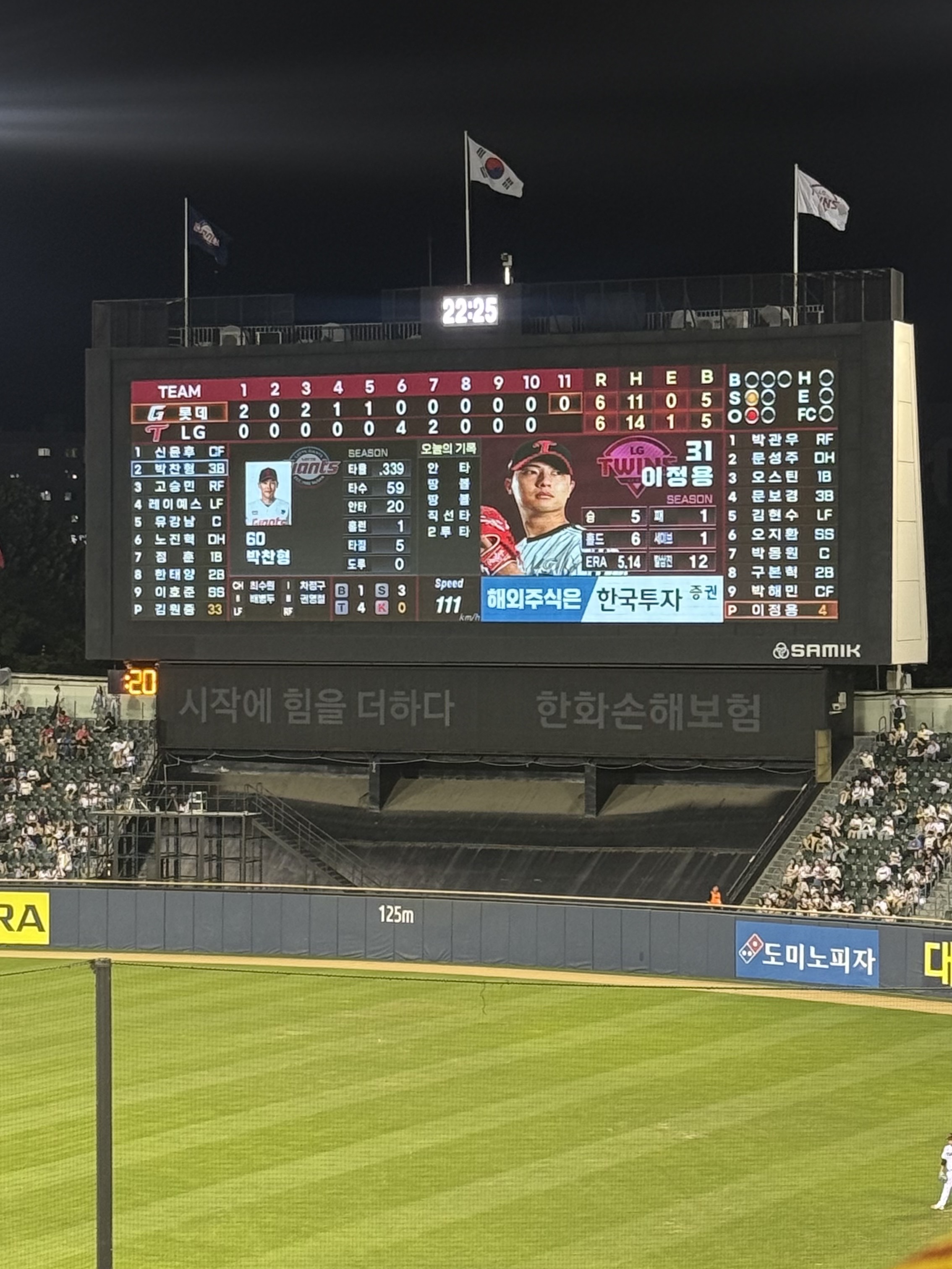 LG Twins x Prospecs 2025 Authentic Seoul Uniform Red (Non Marking Ver.), BAPE Baby Milo Plush Mobile Bag Red 착용 스타일 - 3